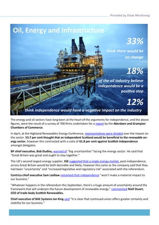 The energy and oil sectors have long been at the heart of the arguments for independence, and the above figures, were the result of a survey of 700 firms undertaken for a report by the Aberdeen and Grampian Chambers of Commerce. 
In April, at the Highland Renewables Energy Conference, representatives were divided over the impact on the sector. 53.7 per cent thought that an independent Scotland would be beneficial to the renewable en- ergy sector, however this contrasted with a vote of 61.8 per cent against Scottish independence amongst delegates. 
BP chief executive, Bob Dudley, warned of “big uncertainties” facing the energy sector. He said that “Great Britain was great and ought to stay together.” 
The UK’s second largest energy supplier, SSE suggested that a single energy market, post-independence, across Great Britain would be both desirable and likely; however this came as the company said that they had been “uncertainty” and “increased legislative and regulatory risk” associated with the referendum. 
Centrica chief executive Sam Laidlaw remarked that independence "won’t make a material impact to our business." 
"Whatever happens in the referendum this September, there's a huge amount of uncertainty around the framework that will underpin the future development of renewable energy," commented Niall Stuart, CEO of trade body Scottish Renewables. 
Chief executive of BAE Systems Ian King said “it is clear that continued union offers greater certainty and stability for our business.” 
33% 
think there would be no change 
12% 
think independence would have a negative impact on the industry 
18% 
of the oil industry believe independence would be a positive step 
Oil, Energy and Infrastructure  