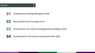 Leveraging KM and the Foundation for Artificial Intelligence | PDF