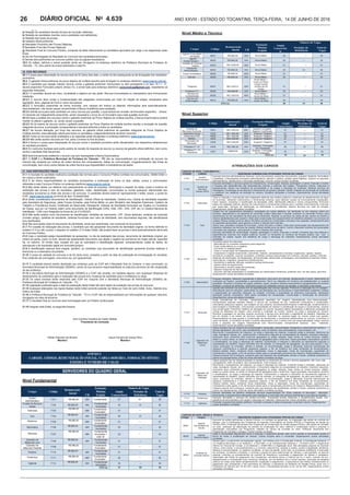 ANO XXVIII - ESTADO DO TOCANTINS, TERÇA-FEIRA, 14 DE JUNHO DE 20164.639dIÁRIO OFICIAL No
26
11
* Atualizado em 26 de maio de 2016 (conforme Edital n.º 007/2016 – Retificação)
a) Relação de candidatos Isentos da taxa de inscrição,deferidos;
b) Relação de candidatos inscritos como candidatos comdeficiência;
c) Relação dos locais de provas;
d) Gabarito oficial preliminar;
e) Resultado Provisório das Provas Objetivas;
f) Resultado Final das Provas Objetivas;
g) Resultado Final do Concurso Público, composto de listas relacionando os candidatos aprovados por cargo e as respectivas notas
finais;
h) Ato de Homologação do Resultado do Concurso dos candidatosAprovados;
i) Demais atos pertinentes ao concurso público que se julguemnecessários.
19.2 Os editais, aditivos e avisos poderão ainda ser divulgados no endereço eletrônico da Prefeitura Municipal de Fortaleza do
Tabocão - TO, e/ou painel de avisos destinados a este fim.
20.1 O prazo para interposição de recurso será de 02 (dois) dias úteis, a contar do dia subsequente ao da divulgação dos resultados
provisórios.
20.2. O gabarito oficial preliminar da prova objetiva de múltipla escolha será divulgado no endereço eletrônico www.icap-to.com.br.
20.3 O candidato que desejar interpor recurso contra o gabarito preliminar mencionado no item precedente e no item 19.1.1, “d”,
deverá preencher Formulário próprio (Anexo IV), e enviar este para endereço eletrônico concursoicap@gmail.com, respeitando as
seguintes instruções:
20.3.1 O candidato deverá ser claro, consistente e objetivo em seu pleito. Recurso inconsistente ou intempestivo será liminarmente
indeferido.
20.3.2 O recurso deve conter a fundamentação das alegações comprovadas por meio de citação de artigos, amparados pela
legislação, itens, páginas de livros e nome dos autores.
20.3.3 O formulário preenchido de forma incorreta, com campos em branco ou faltando informações será automaticamente
desconsiderado, não sendo sequer encaminhado à Banca Acadêmica para avaliação.
20.3.4 Admitir-se-á para cada candidato um único recurso por questão, o qual deverá ser enviado via formulário específico, (Anexo
IV) devendo ser integralmente preenchido, sendo necessário o envio de um formulário para cada questão recorrida.
20.3.5 Após a análise dos recursos contra o gabarito preliminar da Prova Objetiva de múltipla escolha, a Banca Examinadora poderá
manter ou alterar o gabarito, ou, ainda, anular aquestão.
20.3.6 Se do exame de recurso contra o gabarito preliminar da Prova Objetiva de múltipla escolha resultar a anulação de questão
integrante da prova, a pontuação correspondente a ela será atribuída a todos os candidatos.
20.3.7 Se houver alteração, por força dos recursos, do gabarito oficial preliminar de questões integrante de Prova Objetiva de
múltipla escolha, essa alteração valerá para todos os candidatos, independentemente de terem recorrido.
20.3.8 Todos os recursos serão analisados e as respostas serão divulgadas no endereço eletrônico www.icap-to.com.br.
20.3.9 Não serão aceitos recursos por Fax, pelos Correios ou fora do prazo.
20.4 A forma e o prazo para interposição de recurso contra o resultado provisório serão disciplinados nos respectivos editais/avisos
de resultado provisório.
20.5 Em nenhuma hipótese será aceito pedido de revisão da resposta de recurso ou recurso de gabarito oficial definitivo, bem como
contra o resultado final das provas.
20.6 Será liminarmente indeferido o recurso cujo teor desrespeitar a Banca Examinadora.
20.7 O ICAP e a Prefeitura municipal de Fortaleza do Tabocão - TO não se responsabilizam por solicitação de recurso via
Internet não recebida por motivos de ordem técnica dos computadores, falhas de comunicação, congestionamento das linhas de
comunicação, bem como outros fatores de ordem técnica que impossibilitem a transferência de dados.
21.1 A inscrição do candidato implicará a aceitação das normas para o Concurso Público contidas nos comunicados, neste Edital e
em outros a serem publicados.
21.2 É de inteira responsabilidade do candidato acompanhar a publicação de todos os atos, editais, avisos e comunicados
referentes a este Concurso Público no endereço eletrônicowww.icap-to.com.br.
21.3 Não serão dadas, por telefone nem pessoalmente na sede da empresa, informações a respeito de datas, locais e horários de
realização das provas e nem de resultados, gabaritos, notas, classificação, convocações ou outras quaisquer relacionadas aos
resultados provisórios ou finais das provas e do concurso. O candidato deverá observar rigorosamente o edital, avisos, o portal do
ICAP, www.icap-to.com.br na forma do item 19 deste Edital.
21.4 Serão considerados documentos de identificação: Cédula Oficial de Identidade; Carteira e/ou Cédula de Identidade expedida
pela Secretaria de Segurança, pelas Forças Armadas, pela Polícia Militar ou pelo Ministério das Relações Exteriores; Carteira de
Trabalho e Previdência Social; Certificado de Reservista; Passaporte; Cédulas de Identidade fornecidas por Órgãos ou Conselhos
de Classe, que por Lei Federal valem como documento de identificação (CRQ, OAB, CRC, CRA, CRF etc.) e Carteira Nacional de
Habilitação - CNH (com fotografia na forma da Lei nº9.503/97).
21.5 Não serão aceitos como documentos de identificação: certidões de nascimento, CPF, títulos eleitorais, carteiras de motorista
(modelo antigo), carteiras de estudante, carteiras funcionais sem valor de identidade, nem documentos ilegíveis, não identificáveis
e/ou danificados.
21.6 Não será aceita cópia do documento de identidade, ainda que autenticada, nem protocolo do documento.
21.7 Por ocasião da realização das provas, o candidato que não apresentar documento de identidade original, na forma definida no
subitem 21.4 ou não cumprir o disposto no subitem 21.8 deste Edital, não poderá fazer as provas e será automaticamente eliminado
do Concurso Público.
21.8 Caso o candidato esteja impossibilitado de apresentar, no dia de realização das provas, documento de identidade original, por
motivo de perda, roubo ou furto, deverá ser apresentado documento que ateste o registro da ocorrência em órgão policial, expedido
há, no máximo, 30 (trinta) dias, ocasião em que se submeterá à identificação especial, compreendendo coleta de dados, de
20. dOS ReCuRSOS
21. dAS dISPOSIÇÕeS FINAIS
12
* Atualizado em 26 de maio de 2016 (conforme Edital n.º 007/2016 – Retificação)
assinaturas e de impressão digital em formuláriopróprio.
21.9 A identificação especial será exigida, também, ao candidato cujo documento de identificação apresente dúvidas relativas à
fisionomia ou à assinatura do portador.
21.10 O prazo de validade do concurso é de 02 (dois) anos, contados a partir da data de publicação da homologação do resultado
final, podendo ser prorrogado, uma única vez, por igualperíodo.
21.11 O candidato deverá manter atualizado seu endereço junto ao ICAP até o Resultado final do Certame, e caso convocado, na
Secretaria Municipal de Administração (SEMAD), sendo de sua exclusiva responsabilidade os prejuízos advindos da não atualização
de seu endereço.
21.12 A Secretaria Municipal de Administração (SEMAD) e o ICAP não arcarão, em hipótese alguma, com quaisquer despesas de
deslocamento de candidatos para a realização das provas e/ou mudança de candidato para a investidura no cargo.
21.13 Os casos omissos serão resolvidos pelo ICAP em conjunto com a Secretaria Municipal de Administração (SEMAD) da
Prefeitura Municipal de Fortaleza do Tabocão - TO.
21.14 Legislação publicada após a data de publicação deste Edital não será objeto de avaliação nas provas do concurso.
21.15 Quaisquer alterações nas regras fixadas neste Edital somente poderão ser feitas por meio de outro Edital, Aviso, Adendo e/ou
Aditivo de Edital.
21.16 A Prefeitura Municipal de Fortaleza do Tabocão - TO e o ICAP não se responsabilizam por informações de qualquer natureza,
divulgados em sites de terceiros.
21.17 O resultado final do concurso será homologado pelo (a) Prefeito (a)Municipal.
21.18 Integram este Edital, os seguintes Anexos:
Ana Carolina Cavaline de Castro Batista
Presidente da comissão
Hélder Estevam da Silveira
membro
Izaura Ferreira de Araújo Silva
membro
13
* Atualizado em 26 de maio de 2016 (conforme Edital n.º 007/2016 – Retificação)
Máquinas Leve Incompleto
Operador de
Máquinas Pesadas
F109
R$ 880,00 Fundamental
Incompleto
01 --- 01
Pedreiro F110
R$ 880,00
40H
Fundamental
Incompleto
01 --- 01
Porteiro(a) F111
R$ 880,00
40H
Fundamental
Incompleto
02 --- 02
Vigilante F112
R$ 880,00
20H
Fundamental
Incompleto
02 --- 02
TOTAL 31 03 34
Nível médio e Técnico
Cargos Código
Remuneração
Inicial CH
Formação
Mínima
Exigida
Número de Vagas
Ampla
Concorrênc
ia
Portador de
Deficiência
Total de
Vagas
Agente Comunitário
de Saúde M201 R$ 880,00 40H Nível Médio 03 --- 03
Agente
Epidemiológico M202 R$ 880,00 40H Nível Médio 02 --- 02
Analista de Controle
Interno M203 R$ 2.500,00 40H Nível Médio 01 --- 01
Assistente
Administrativo M204 R$ 880,00 40H Nível Médio 05 01 06
Fiscal Arrecadador M205 R$ 880,00 40H Nível Médio 01 --- 01
Monitor M206 R$ 880,00 40H Nível Médio 04 --- 04
Pregoeiro M207 R$ 4.425,51 20H
Nível Médio +
Curso na Área (
Carga horária
mínima de 24
horas)
01 --- 01
Professor P-I M208 R$ 958,89 20H Nível Médio 03 --- 03
Técnico em
Contabilidade M209 R$ 2.500,00 40H
Nível Médio +
Curso na Área 01 --- 01
Técnico em
Enfermagem M210 R$ 880,00 40H
Nível Médio +
Curso na Área 04 --- 04
TOTAL 25 01 26
Nível Fundamental
Cargos Código
Remuneração
Inicial
CH
Formação
Mínima
Exigida
Número de Vagas
Ampla
Concorrência
Portador de
Deficiência
Total de
Vagas
Auxiliar
Administrativo
F101 R$ 880,00 40H Fundamental 07 01 08
Auxiliar de Serviços
Gerais
F102 R$ 880,00 40H
Fundamental
Incompleto
04 01 05
Eletricista F103
R$ 880,00
40H
Fundamental
Incompleto
01 --- 01
Gari F104
R$ 880,00
40H
Fundamental
Incompleto
05 01 06
Mecânico F105
R$ 880,00
40H
Fundamental
Incompleto
01 --- 01
Merendeira F106
R$ 880,00
40H
Fundamental
Incompleto
03 --- 03
Motorista F107
R$ 880,00
40H
Fundamental
Incompleto +
CNH “B”
03 --- 03
Operador de
Máquinas Leve
F108
R$ 880,00
40H
Fundamental
Incompleto
01 --- 01
Operador de
Máquinas Pesadas
F109
R$ 880,00 Fundamental
Incompleto
01 --- 01
Pedreiro F110
R$ 880,00
40H
Fundamental
Incompleto
01 --- 01
Porteiro(a) F111
R$ 880,00
40H
Fundamental
Incompleto
02 --- 02
Vigilante F112
R$ 880,00
20H
Fundamental
Incompleto
02 --- 02
TOTAL 31 03 34
Nível médio e Técnico
Número de Vagas
ANEXO I
CARGOS, CÓDIGO, REMUNERAÇÃO INICIAL, CARGA HORÁRIA, FORMAÇÃO MÍNIMA
EXIGIDA E NÚMERO DE VAGAS
SeRVIdOReS dO QuAdRO GeRAL
14
* Atualizado em 26 de maio de 2016 (conforme Edital n.º 007/2016 – Retificação)
Nível Superior
Cargos Código
Remuneração
Inicial
CH
Formação Mínima
Exigida
Número de Vagas
Ampla
Concorrência
Portador de
Deficiência
Total de
Vagas
Analista de
Recursos Humanos
S301 R$ 2.500,00 40H
Superior Completo
Registro /Certificado
01 --- 01
Assistente Social S302 R$ 1.694,88 20H Superior+ Registro 01 --- 01
Enfermeiro PSF S303 R$ 1.694,88 20H Superior+ Registro 03 --- 03
Médico S304 R$ 6.236,80 20H Superior+ Registro 01 --- 01
Procurador do
Município
S305 R$ 6.236,80 20H Superior+ Registro 01 --- 01
Professor P - III S306 R$1.282,32 20H
Superior / Formação
em Pedagogia
05 01 06
Professor P – III
Assistente S307 R$958,89 20H
Superior / Formação
em Pedagogia
03 --- 03
TOTAL 15 01 16
ATRIBuIÇÕeS dOS CARGOS
CARGOS de NÍVeL FuNdAmeNTAL:
CÓdIGO CARGO deSCRIÇÃO SumÁRIA dAS ATIVIdAdeS TÍPICAS dO CARGO
F101
Auxiliar
Administrativo
Executar serviços administrativos diversos, como documentos, preencher documentos, preparar relatórios, formulários
e planilhas, a acompanhar processos administrativos, atender o público, prestar apoio logístico, resolver os assuntos
administrativos, obedecendo a instruções detalhadas. Exercer outras funções correlatas.
F102
Auxiliar de
Serviços
Gerais (ASG)
Executar atividades e serviços gerais de infraestrutura, conservação, limpeza, jardinagem e outros; Executar e manter
a limpeza das dependências das dependências internas e externas dos órgãos; Transportar móveis, máquinas e
equipamentos; Ajudar nos trabalhos de almoxarifado e de cargas e descarga de materiais; Realizar serviços de
mensageiro; Encarregar-se da abertura e fechamento de portas e janelas; Adotar medidas de prevenção de incêndios
e colaborar nos trabalhos de extinção do mesmo; Substituir lâmpadas e fusíveis; Desempenhar outras atividades
correlatas.
F103 Eletricista
Fazer a inspeção e manutenção das instalações elétricas dos prédios públicos e sistemas de abastecimento de água
do município, utilizando instrumentos e ferramentas próprias, para detectar causas de funcionamento inadequado;
Fazer reparos, consertos e substituição de lâmpadas, relês, distribuição elétrica e outros componentes; Promover
testes da instalação elétrica, através de instrumentos e ferramentas próprias para o perfeito funcionamento; Executar
sob supervisão, serviços de distribuição de eletricidade e providenciar reparos técnicos em rede de energia;
Desempenhar outras atividades correlatas.
F104 Gari
Coletar lixo de característica doméstica, embalados em sacos plásticos, em tambores ou em mesmos soltos em
entulhos, depositando-o na caçamba do caminhão coletor; Manusear e acoplar container no caminhão Prensa, para
recolhimento do lixo doméstico de toda área do Município; Realizar os serviços de coleta de lixo, dentro do horário e
roteiros estabelecidos pelo superior; Zelar pela conservação dos equipamentos de trabalhos utilizados nos serviços de
coletas; Efetuar tarefas junto ao aterro; Recolher entulhos de construções colocados nas calçadas, transportando para
os depósitos apropriados, para garantir a ordem e limpeza das mesmas.
Varrer ruas, avenidas e praças do município. Juntar lixo para o coletor; Zelar pela conservação dos equipamentos de
trabalhos utilizados nos serviços de coletas; Efetuar tarefas junto ao aterro; Varrer e Recolher entulhos de construções
colocados nas calçadas, para garantir a ordem e limpeza das mesmas.
Executar atividades de conservação, limpeza, jardinagem e outros; Executar e manter a limpeza das vias públicas e
dependências externas dos órgãos públicos; Auxiliar no transporte os resíduos da limpeza pública nas ruas e
avenidas da cidade; Ajudar nos trabalhos de carga e descarga de materiais; Desempenhar outras atividades
correlatas.
F105 Mecânico
Consertar peças de máquinas;
- Manufaturar ou consertar acessórios para máquinas;
- Fazer solda elétrica ou a oxigênio;
- Converter ou adaptar peças;
- Fazer a conservação de instalações eletro-mecânico;
- Inspecionar e reparar automóveis, caminhões, tratores, compressores e bombas, inspecionar, ajustar, reparar,
reconstruir e substituir, quando necessário, unidades e partes relacionadas com motores, válvulas, pistões, mancais,
sistemas de lubrificação, de refrigeração, de transmissão, diferenciais, embreagens, eixo dianteiros e traseiros, freios,
carburadores, magnetos, geradores e distribuidores;
- Esmerilhar e assentar válvulas, substituir buchas demancais;
- Ajustar anéis de seguimentos;
- Desmontar e montar caixas de mudanças;
- Reparar máquinas de óleo diesel;
- Socorrer veículos acidentados ou imobilizados por desarranjos mecânicos, podendo usar, em tais casos, guinchos.
Desempenhar outras atividades correlatas.
F106 Merendeira
Preparar refeições, utilizando ingredientes e alimentos, para servir as crianças, adolescentes e outros, observando as
condições de higiene, quantidades e aproveitamento; Servir as refeições em horários pré-estabelecidos ou quando
solicitado; Promover a limpeza de pratos, talheres, copos, xícaras e demais instrumentos e equipamentos da cozinha;
Realizar o controle de alimentos, verificando prazos de validades e tempo de duração, e solicitado à devolução
15
* Atualizado em 26 de maio de 2016 (conforme Edital n.º 007/2016 – Retificação)
quando não estiverem de acordo com as especificações das normas vigentes; Promover a realização de um cardápio
diversificado para as refeições, observadas as peculiaridades dos consumidores e disponibilidades existentes; Efetuar
a esterilização de utensílios utilizados na unidade; Controlar a quantidade de alimentos consumidos, solicitando
reposição quando necessário; Zelar pelas condições de manipulação, conservação e distribuição de alimentos;
Desempenhar outras atividades correlatas.
F107 Motorista
Dirigir ambulâncias do município, transportando pacientes em viagens interestaduais e/ou intermunicipais,
transportando pessoas doentes; Manter o veículo em condições de uso, verificando combustível e lubrificantes,
executando pequenos reparos, que estejam ao seu alcance, providenciando limpeza e desinfecção, encaminhando-o
para lavagem e lubrificação, comunicando necessidades de reparos e substituição de peças e componentes, visando
sua conservação; Preencher relatório de utilização de veículo, lançando dados necessários e efetuando prestação de
contas de despesas de viagem, para controle e avaliação de custos; Auxiliar na carga e descarga do veículo;
Recolher à garagem os veículos, quando concluído o serviço e/ou terminado o expediente de trabalho; Respeitar as
leis de transito e as ordens de serviços recebidos; Submeter as vistorias legais do veículo sobre sua guarda;
Responsabilizar-se pela guarda e conservação de ferramentas e acessórios pertencentes ao veículo; Comunicar a
quem de direito, a ocorrência de fatos e avarias relacionados com o veículo sob sua responsabilidade; Dirigir veículos
leves e pesados em viagens interestaduais e/ou intermunicipais, transportando pessoas e/ou materiais;
Desempenhar outras atividades correlatas.
F108
Operador de
Máquinas
Leves
Opera qualquer tipo de máquina de terraplenagem, escavação, pavimentação, transporte ou desmonte de rochas e
demais agregados, tais como: pás carregadeiras, trator de esteira, retro-escavadeiras, moto screpers, etc.;
Movimenta o equipamento da máquina, na carga e descarga de material, nivelando pistas e estradas, aberturas de
valas, barragens, diques, etc., posicionando o mecanismo segundo as necessidades do trabalho; manobra máquinas,
acionando seus comandos para empurrar agregados ou argila, rebaixar, fazer cortes ou nivelar terrenos, asfalto,
pistas ou outras obras, ou ainda no transporte de agregados para o bota-fora; Opera guindaste, escavadeira, guincho
e empilhadeira, na carga e descarga de material, manobrando a máquina e utilizando os mecanismos segundo a
necessidade do trabalho; Opera caminhão fora de estrada, no transporte de agregados, da obra para jazida e vice-
versa, acionando os controles, cambio e direção, na movimentação, carga e descarga; Executa manutenção da
máquina, lubrificando-a e fazendo pequenos reparos, a fim de mantê-lo em boas condições de funcionamento;
Elabora boletim diário, anotando horas trabalhadas, horas à disposição, horas de manutenção, quantidade de
combustível e óleo gasto, a fim de fornecer dados para a manutenção preventiva da máquina; Responsabiliza-se pela
máquina quando lhe é entregue, cuidando para que pessoas não qualificadas venham a mexer, evitando acidentes ou
avaria nos equipamentos; Executa outras atividades correlatas aocargo.
F109
Operador de
Máquinas
Pesadas
Opera qualquer tipo de máquina pesada no transporte ou desmonte de rochas e demais agregados, tais como: pás
carregadeiras, trator de esteira, retro-escavadeiras, moto screpers, etc.;
Movimenta o equipamento da máquina, na carga e descarga de material, nivelando pistas e estradas, aberturas de
valas, barragens, diques, etc., posicionando o mecanismo segundo as necessidades do trabalho; manobra máquinas,
acionando seus comandos para empurrar agregados ou argila, rebaixar, fazer cortes ou nivelar terrenos, asfalto,
pistas ou outras obras, ou ainda no transporte de agregados para o bota-fora; Opera guindaste, escavadeira, guincho
e empilhadeira, na carga e descarga de material, manobrando a máquina e utilizando os mecanismos segundo a
necessidade do trabalho; Opera caminhão fora de estrada, no transporte de agregados, da obra para jazida e vice-
versa, acionando os controles, cambio e direção, na movimentação, carga e descarga; Executa manutenção da
máquina, lubrificando-a e fazendo pequenos reparos, a fim de mantê-lo em boas condições de funcionamento;
Elabora boletim diário, anotando horas trabalhadas, horas à disposição, horas de manutenção, quantidade de
combustível e óleo gasto, a fim de fornecer dados para a manutenção preventiva da máquina; Responsabiliza-se pela
máquina quando lhe é entregue, cuidando para que pessoas não qualificadas venham a mexer, evitando acidentes ou
avaria nos equipamentos; Executa outras atividades correlatas aocargo.
F110 Pedreiro
Exercer atividades de pedreiro realizando serviços especializados em obras públicas no Município, utilizando
ferramentas e equipamentos adequados para assegurar a execução dos serviços pertinentes à sua área de atuação.
F111 Porteiro(a) Executar atividades e serviços de porteiro servente; Transportar móveis, máquinas e equipamentos; Ajudar nos
trabalhos de almoxarifado e de cargas e descarga de materiais; Desempenhar outras atividades correlatas.
F112 Vigilante
Proceder à guarda dos prédios públicos; Controlar a entrada e saída de pessoas no período noturno. Desempenhar
outras atividades correlatas.
CARGOS de NÍVeL mÉdIO e TÉCNICO:
Código Cargos deSCRIÇÃO SumÁRIA dAS ATIVIdAdeS TÍPICAS dO CARGO
M201
Agente
Comunitário de
Saúde
Executar as ações pertinentes a Saúde Pública, no combate as epidemias, na integração das ações de controle da
dengue, com a mobilização dos Programas de Agentes Comunitários de Saúde (PACS) e Programas de Saúde da
Família (PSF); Participar ativamente dos Programas de Erradicação do Aedes aegypti (PEAa), das ações de combate
ao vetor, participar da elaboração da política de erradicação do vetor; efetivar a mobilização social e propiciar a
participação comunitária nos Programas; trabalho de campo de combate ao vetor; Participar ativamente dos
Programas de Combate a Dengue. Outras funções correlatas.
M202
Agente
Epidemiológico
Visita à comunidade descobrindo focos e executar o tratamento devido, bem como orientar a comunidade quanto à
forma de evitar a proliferação de vetores. Outras funções afins e correlatas. Desempenhar outras atividades
correlatas.
M203
Analista de
Controle Interno
Atentar para o cumprimento da legislação vigente, com ênfase para a Constituição Federal, a Constituição Estadual, a
Lei Orgânica Municipal, a Lei (federal) n. 4.320/1964, a Lei Complementar (federal) n. 101/2000 (LRF), o Regimento
Interno do Tribunal de Contas, a Lei (federal) n. 8.666/1993 e a legislação local. São atividades próprias do Controle
Interno, entre outras, o acompanhamento e o controle, cabendo-lhe, analisar e avaliar, quanto à legalidade, eficiência,
eficácia e economicidade, os registros contábeis, os atos de gestão, entre eles: os processos licitatórios, a execução
de contratos, convênios e similares, o controle e guarda de bens patrimoniais da Câmara, o almoxarifado, os atos de
pessoal, incluídos os procedimentos de controle de frequência, concessão e pagamento de diárias e vantagens,
elaboração das folhas de pagamento dos Vereadores, servidores ativos e inativos (se for o caso), controle de uso,
abastecimento e manutenção do(s) veículo(s) oficial(is); uso de telefone fixo e móvel (celular); execução da despesa
pública em todas suas fases (empenhamento, liquidação e pagamento); a observância dos limites constitucionais no
pagamento dos Vereadores e dos servidores da Câmara; a assinatura do Relatório de Gestão Fiscal, junto com o
Presidente da Câmara (art. 54 da LRF), assim como, a fiscalização prevista no art. 59 da LRF; Desempenhar outras
atividades correlatas.
 