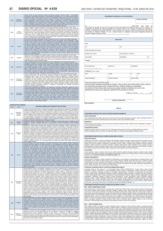ANO XXVIII - ESTADO DO TOCANTINS, TERÇA-FEIRA, 14 DE JUNHO DE 20164.639dIÁRIO OFICIAL No
27
16
* Atualizado em 26 de maio de 2016 (conforme Edital n.º 007/2016 – Retificação)
M204
Assistente
Administrativo
Executar tarefas nas áreas financeiras, contábil, orçamentária, patrimônio, recursos humanos, documentação
administrativa, modernização administrativa e outras ligadas às atividades meio e fim; Realizar tarefas relativas à
aquisição de material e controle interno, bem como na sua distribuição; Realizar tarefas de controle de frequência,
bem como de apuração e concessão de direitos e vantagens a servidores; Auxiliar na implantação a execução de
normas, regulamentos, manuais roteiros de serviços; Auxiliar na elaboração e conferência de listagens, dados,
faturas, elaboração de mapas, demonstrativos, levantamentos, inventários, balanços e outros documentos; Executar
tarefas de datilografia e de secretaria em geral; Controlar o andamento de processos e documentos; Auxiliar em
trabalho de pesquisa, tabulação de dados e cálculos matemáticos; Executar tarefas ligadas ao controle de livros,
revistas, jornais periódicos e outras publicações; Desempenhar outras atividades correlatas.
M205
Fiscal
Arrecadador
Prestar informações em processo relativos aos Sistemas de Arrecadação e Tributação; Receber, conferir, revisar,
preparar, codificar e remeter documentos de arrecadação para processamento de dados; Emitir documentos
específicos de arrecadação quando da cobrança e recebimento de tributos; Apreender mercadorias, livros e/ou
documentos com prova de ilícito fiscal, no desempenho de tarefas de fiscalização e arrecadação desenvolvidas e
unidades fixas e/ou móveis de fiscalização, inclusive a verificação da existência de bens móveis em situação fiscal
irregular, em poder de qualquer pessoa física ou jurídica, mediante a exigência da exibição da respectiva
documentação, e ainda, a fiscalização de mercadorias em estabelecimentos irregulares perante o cadastro estadual,
lavrando o respectivo Termo de Apresentação, sendo facultada nesta circunstância a constituição do crédito tributário,
se for o caso. Desempenhar outras atividades correlativas.
M206 Monitor
Monitora as turmas, ajuda na organização da sala e dos afazeres dos alunos, horário de alimentação. Organização
das alunas nos dormitórios femininos, etc. Acompanhar os alunos em passeios, visitas e festividades sociais;
proceder, orientar e auxiliá-los no que se refere a higiene pessoal; na alimentação; servir refeições e auxiliar crianças
menores a se alimentarem; auxiliar a criança a desenvolver a coordenação motora; observar a saúde e o bem estar
das crianças, levando-as quando necessário, para atendimento médico e ambulatorial; ministrar medicamentos
conforme prescrição médica; prestar primeiros socorros, cientificando o superior imediato da ocorrência; orientar os
pais quanto à higiene infantil, comunicando-lhe os acontecimentos do dia; levar ao conhecimento do chefe imediato
qualquer incidente ou dificuldade ocorridas; vigiar e manter a disciplina das crianças sob sua responsabilidade,
confiando-as aos cuidados de seu substituto ou responsáveis, quando afastar-se, ou ao final do período de
atendimento; apurar a frequência diária e mensal dos menores; auxiliar no recolhimento e entrega das crianças que
fazem uso do transporte escolar, acompanhando-as na entrada e saída do mesmo, zelando assim pela sua
segurança; executar tarefas afins.
M207 Pregoeiro
Realizar os processos licitatórios na modalidade pregão no município. Acompanhar a elaboração, e todo processo
licitatório até a sua homologação. Realizar as sessões de pregão presencial de aquisição de compras e contratação
de serviços na forma da legislação sobre o tema. Guardar com zelo os processos licitatórios. Proceder sua autuação,
numeração, rubrica e demais atos pertinentes ao cargo no que diz respeito aos processos licitatórios na modalidade
pregão. Desempenhar outras atividadescorrelatas.
M208 Professor P-I
Exercer atividades específicas em ministrar aulas para alunos da educação infantil e da primeira fase do ensino
fundamental, ministrando os conteúdos básicos de Português, Matemática, Língua Estrangeira Moderna, História,
Geografia, Educação Física, Educação Artística, Ciências, Ensino Religioso e matérias transversais; para o curso do
EJA ( Educação de Jovens e Adultos), e para alunos da classe especial de educáveis, conforme sua formação e
especialização pedagógicas, reuniões e oficinas promovidas pela Secretaria Municipal de Educação. Elaborar o plano
global, o calendário escolar, jornadas pedagógicas, sessões de estudo e atividades afins. Participar de todos os
eventos sociais, culturais, cívicos e políticos realizados pela escola, pela Secretaria Municipal de Educação, ou por
outros órgãos ou secretarias vinculados, direta ou indiretamente, eventual ou efetivamente, à escola. Atender pais,
alunos e a comunidade em geral. Desempenhar outras atividades correlatas.
M209
Técnico em
Contabilidade
Exercer atividades de supervisão, coordenação e execução qualificada a nível médio, relacionadas à administração
financeira, orçamentária e de controle interno, verificando a exatidão dos lançamentos contábeis. Noções de
Contabilidade Geral: conceito; princípios contábeis geralmente aceitos; contabilização de operações básicas.
Contabilidade Pública: noções gerais; conceitos básicos; campo de aplicação; objeto. Regime Contábil: regime de
competência e de Caixa. Orçamento Público: noções gerais de orçamento; conceitos; princípios orçamentários.
Créditos Adicionais: créditos suplementares; créditos especiais; créditos extraordinários. Receita Pública: definição,
classificação e estágios da receita pública. Despesa Pública: definição, classificação e estágios da despesa pública.
Escrituração de Operações Típicas da Contabilidade Pública: sistema orçamentário; sistema financeiro; sistema
patrimonial. Balanços: orçamentário, financeiro e patrimonial; Demonstração das Variações Patrimoniais.
Desempenhar outras atividades correlativas.
M210
Técnico em
Enfermagem
Executar ações assistenciais de enfermagem, sob supervisão do enfermeiro, observando e registrando sinais e
sintomas apresentados pelo doente, fazendo curativos, ministrando medicamentos e outros; Participar da elaboração
do plano de assistência de enfermagem, contribuindo com sugestões, dados e informações; Atuar na supervisão de
pessoal auxiliar de atividades de enfermagem, transmitindo informações, prestando assistência e acompanhando a
execução das tarefas; Colaborar no desenvolvimento de programas educativos, atuando no ensino de pessoal auxiliar
de atividade ou enfermagem na educação de grupos da comunidade; Coletar dados e informações junto a pacientes e
seus familiares, realizando vistorias e entrevistas, para subsidiar a elaboração do plano de assistência de
enfermagem; Auxiliar o médico legista em perícias médico-legais, colhendo o material biológico para pesquisar
toxicológica e outras, ficando responsável pelos exames dos materiais colhidos, bem como por sua guarda; Prestar
assistência médica sob supervisão, em dispensários, hospitais, laboratórios e consultórios, executando atividades de
apoio; Desempenhar outras atividades correlatas.
CARGOS de NÍVeL SuPeRIOR:
Código Cargos
deSCRIÇÃO SumÁRIA dAS ATIVIdAdeS TÍPICAS dO CARGO
S301
Analista de
Recursos
Humanos
O Analista de Recursos Humanos é o profissional responsável pela coordenação dos processos de contratação e
demissão, efetivação, estágio probatório, dossiê de funcionários, pagamentos aos servidores, renovação e rescisão
de contratos e desligamento de servidores. Recebimento de pedidos de licença, movimentação no dossiê dos
servidores de seu histórico funcional. Coordena as atividades relacionadas à observação das leis trabalhistas, contrato
coletivo de trabalho e acordos coletivos com o sindicato das entidades de classe e regras internas, se atualizando em
dia com as alterações legais, relativas às leis trabalhistas, e supervisiona os analistas de folha de pagamento. Está sob
sua responsabilidade o pagamento das atividades relacionadas ao departamento de pessoal, incluindo salários,
comissões, empréstimos, benefícios, etc., preparar a folha de pagamento, verificando que todos os dados foram
17
* Atualizado em 26 de maio de 2016 (conforme Edital n.º 007/2016 – Retificação)
colocados corretamente. Desempenhar outras atividades correlatas.
S302
Assistente
Social
Planejamento, execução, acompanhamento e controle de atividades da Administração ligadas à assistência social,
respeitadas a formação e legislação profissional e os regulamentos do Serviço. Desempenhar outras atividades
correlatas.
S303
Enfermeiro
PSF
Executar e/ou orientar ações de saúde como recepção, pré-consulta, imunização, curativos, administração de
medicamentos, coleta de material para exames laboratoriais, limpeza, acondicionamento e esterilização de material;
Participar de equipe profissional no estabelecimento de ações de saúde a serem prestadas ao indivíduo, família e
comunidade, na elaboração de projetos e programas de saúde, na supervisão e avaliação de serviços de saúde e na
capacitação e treinamento de recursos humanos; Realizar e/ou colaborar em pesquisa científica na área de saúde,
especialmente dentro de sua área de atuação profissional; Participar de programas de atendimento as comunidades
atingidas por situações de emergência ou calamidade pública; Desempenhar outras atividades correlatas. Executar
serviços de enfermagem, empregando processos de rotina e/ou específicos para possibilitar a proteção e a recuperação
da saúde individual ou coletiva; efetuar visitas domiciliares a pacientes quando solicitado; participar do desenvolvimento
de atividades de promoção da saúde e prevenção de doenças; executar outras atribuições afins. Profissional da
enfermagem integrante da equipe de Saúde da Família para a desenvoltura das atribuições preconizadas neste
Programa de Saúde da Família – PSF, com ajuste através de convênio com demais entes estatais. Desempenhar
outras atividades correlatas.
S304 Médico
Executar atividades que envolvam diagnóstico e tratamento de doenças; Promover palestras visando a medidas de
educação, prevenção e tratamento da saúde; Acompanhar os casos patológicos no âmbito da entidade administrativa
encaminhando às emergências, e os casos mais graves aos setores públicos mais indicados; Interagir com outros
profissionais da área de saúde, visando à defesa, à preservação e à recuperação da saúde; Coordenar, orientar,
executar em caráter especializado ou sob supervisão superior, diagnóstico, tratamento de doenças, visando à defesa,
preservação e à recuperação da saúde; Prestar atendimento de Urgência e Emergência passíveis de tratamento a
níveis de Pronto Atendimento a pacientes tanto adultos como pediátricos em demanda espontânea, cuja origem a
variada e incerta, responsabilizando-se integralmente pelo tratamento clínico dos mesmos; atender prioritariamente os
pacientes de urgência e emergência identificados de acordo com protocolo de acolhimento definidas pela Secretaria
Municipal de Saúde, realizado pelo Enfermeiro Classificador de Risco; Realizar consultas, exames clínicos, solicitar
exames subsidiários, analisar e interpretar seus resultados, emitir diagnósticos, emitir atestado médico quando houver
necessidade, prescrever tratamentos, orientar os pacientes, aplicar recursos da medicina preventiva ou curativa para
promover, proteger e recuperar a saúde do usuário da Rede Pública do Estado e Municípios, bem como todas as suas
unidades prisionais com seus respectivos ambulatórios e unidades hospitalares, de acordo com suas patologias;
Orientar, no âmbito de sua competência, acerca de materiais e utilização adequada de ambientes onde se dará o seu
exercício profissional; Zelar pelo patrimônio sob a sua guarda direta; Recepcionar e identificar o paciente, explicando os
procedimentos a serem realizados; realizar primeiros socorros e urgências; Articular os recursos intersetoriais
disponíveis para diminuição dos agravos à saúde dos pacientes; Emitir atestado de óbito; Estar disponível como apoio
matricial de capacitação.
S305
Procurador do
Município
Presta assistência jurídica à municipalidade, competindo-lhe, para tanto, representar judicial e extrajudicialmente o
Município; Exerce as funções de consultoria e assessoria jurídica do Executivo e da administração em geral; Presta
assessoramento técnico-legislativo ao Prefeito Municipal; Promove a inscrição, mantém o controle e efetua a cobrança
da dívida pública; Propõe ação civil pública, representando o Município; Promove sindicâncias e processos
administrativos disciplinares, com apoio de comissões instauradas para tais finalidades; Acompanha processos,
prestando assistência jurídica, apresentando recursos em qualquer instância, comparecendo a audiências e outros atos
para defender direitos ou interesses, estuda a matéria jurídica e de outra natureza, consultando leis, jurisprudência e
outros documentos para adequar os fatos à legislação aplicável; Elabora minutas de editais, contratos, aditamentos,
convênios e outros documentos jurídicos; Participa das atividades a serem desenvolvidas por estagiários na área de
atuação; Executa outras tarefas de mesma natureza e nível de complexidade associadas a sua área de atuação.
Planeja, analisa e executa atividades inerentes à função técnica jurídica, objetivando uma eficiente assistência à
Administração Pública. Presta assistência jurídica às Secretarias Municipais, em matérias diversas, esclarecendo
dúvidas e orientando nas decisões; Planeja, controla e assessora atividades na elaboração de projetos de leis ou
decretos municipais, Acompanha processos em geral, prestando assistência jurídica, elaborando pareceres, contratos,
convênios e outros atos ligados à administração pública; Desenvolve outras atividades técnicas que exigem formação
superior de acordo com a área de atuação específica, consultando leis, jurisprudência e outros documentos para
adequar os fatos à legislação aplicável, Acompanha os processos licitatórios e toma todas as providências necessárias
para resguardar os interesses da Prefeitura, inclusive fazendo impugnações, quando necessário; Recomenda
procedimentos internos, com objetivo preventivo, a fim de manter as atividades do órgão que assiste dentro da
legislação e evitar prejuízos para a administração pública municipal; Redige correspondências em que sejam tratados
aspectos jurídicos relevantes; Executa outras tarefas de mesma natureza e nível de complexidade associadas a sua
área de atuação.
S306
Professor P -
III
Participa da elaboração de propostas pedagógicas do estabelecimento de ensino; Participa da elaboração do currículo
escolar; Elabora e cumpre plano de trabalho segundo a proposta pedagógica do estabelecimento de ensino;
Acompanha o desenvolvimento do aprendizado de seus alunos, elaborando material instrucional adequado; Estabelece
estratégias de recuperação de alunos de menor rendimento; Ministra nos dias letivos as horas/aula estabelecidas, além
de participar integralmente dos períodos dedicados ao planejamento, à avaliação e ao desenvolvimento profissional;
Mantém em dia os documentos e anotações referentes ao acompanhamento da vida escolar dos alunos; Participa de
cursos, encontros e grupos de estudo, visando a seu aperfeiçoamento constante e melhoria da qualidade de ensino;
Colabora com as atividades de articulação da escola com as famílias e a comunidade; Executa outras atribuições
correlatas.
S307
Professor P –
III Assistente
Participar da elaboração da proposta pedagógica da escola; Elaborar e cumprir plano de trabalho segundo a proposta
pedagógica da escola; Zelar pela aprendizagem dos alunos; Estabelecer e implementar estratégias de recuperação
para os alunos de menor rendimento; Ministrar os dias letivos e horas-aula na matéria de história
estabelecidos; Participar integralmente dos períodos dedicados ao planejamento, à avaliação e ao desenvolvimento
profissional; Colaborar com as atividades de articulação da escola com as famílias e a comunidade; Desincumbir-se das
demais tarefas indispensáveis ao atingimento dos fins educacionais da escola e ao processo de ensino-aprendizagem.
Desempenhar outras atividades correlatas.
18
* Atualizado em 26 de maio de 2016 (conforme Edital n.º 007/2016 – Retificação)
ANeXO II
ReQueRImeNTO de ISeNÇÃO dA TAXA de INSCRIÇÃO
⃰ Numero de inscrição:
Eu, DECLARO, para efeito de
Concessão de isenção de taxa de inscrição do Concurso Público da Prefeitura Municipal de Fortaleza do
Tabocão, normatizado pelo edital 002/2016, sob as penas da lei, que sou membro de família de baixa renda,
nos termos do Decreto Federal nº 6.135, e estou inscrito no Cadastro Único para Programas Sociais do
Governo Federal (CadÚnico), ⃰NIS: .
dados Gerais
Nome:
CPF: RG:
⃰Cargo (que pretende se inscrever):
Deficiente: Sim ( ) Não ( ) Sexo: Masculino ( ) Feminino ( )
Nacionalidade: Naturalidade: UF
Filiação:
Data de Nascimento:
/ /
Estado Civil: Escolaridade:
Endereço: (Rua, Av, Praça):
Bairro: Cidade: UF: CEP:
Telefone Residencial: Telefone Comercial: Telefone Celular:
Declaro estar ciente das normas descritas no Edital.
Este documento representa a expressão da verdade. Todos os dados nele contidos estão corretos, podendo
ser comprovados a qualquer tempo, mediante diplomas, certidões, atestados ou declarações.
Nos termos do Edital, declaro estar ciente de que qualquer omissão ou falsidade, bem como o não
atendimento dos prazos e/ou exigências, significará minha exclusão do concurso.
Fortaleza do Tabocão, de 2016.
Assinatura do Requerente
⃰dados obrigatórios
19
* Atualizado em 26 de maio de 2016 (conforme Edital n.º 007/2016 – Retificação)
ANeXO III
CONheCImeNTOS BÁSICOS PARA TOdOS OS CARGOS de eNSINO FuNdAmeNTAL
LÍNGuA PORTuGueSA:
Texto: Interpretação de texto; alfabeto; sílaba; encontro vocálico; encontro consonantal; sílaba tônica; substantivo, coletivo, acentuação; sinônimos e
antônimos; frase, tipos de frase; substantivo próprio e comum; gênero, número e grau do substantivo; adjetivo.
mATemÁTICA:
Números naturais, números inteiros, números racionais: quatro operações fundamentais (adição, subtração, divisão e multiplicação) em problemas
envolvendo situações da vida prática.
CONheCImeNTOS GeRAIS:
Geografia do Estado do Tocantins nos séculos XX e XXI; Organização política do Estado do Tocantins; A questão indigenista no Estado do
Tocantins; Atualidades História do Tocantins e de Fortaleza do Tabocão –TO (Política, economia, geografia, sociedade e cultura).
CONheCImeNTOS BÁSICOS PARA OS CARGOS de NÍVeL mÉdIO e TÉCNICO
LÍNGuA PORTuGueSA:
Emprego do pronome relativo; Emprego das conjunções e das preposições; Sintaxe de colocação; Colocação pronominal; Concordância nominal e
verbal; Regência nominal e verbal; Emprego do acento da crase; Nexos semânticos e sintáticos entre as orações; na construção do período;
Emprego dos sinais de pontuação. Compreensão e estruturação de textos; Coesão e coerência textual; Semântica: sinônimos; antônimos;
polissemia; Vocábulos homônimos e parônimos; Denotação e conotação; Sentido figurado; Sistema ortográfico em vigor: emprego das letras e
acentuação gráfica; Formação de palavras: prefixos e sufixos; Flexão nominal de gênero e número; Flexão verbal: verbos regulares e irregulares;
Vozes verbais; Emprego dos modos e tempos verbais; Emprego dos pronomes pessoais e das formas de tratamento;
ATuALIdAdeS:
Tópicos relevantes e atuais de diversas áreas, tais como política, economia, sociedade, educação, segurança, tecnologia, energia, relações
internacionais, desenvolvimento sustentável, responsabilidade socioambiental e ecologia e suas vinculações históricas. Política, economia, geografia
sociedade, cultura e história do Tocantins e de Fortaleza do Tabocão – TO.
NOÇÕeS de INFORmÁTICA:
Conceitos básicos de hardware e software; Dispositivos de entrada/saída e suas propriedades; Conceitos básicos de ambiente Windows e suas
funcionalidades: ícones, atalhos de teclado, janelas, arquivos, pastas, programas, impressão, Pacote Office (Word, Excel, PowerPoint, Outlook);
Conceitos básicos de Internet e utilização de ferramentas de navegação: browsers, Internet Explorer, correio eletrônico e busca e pesquisa na
internet. Noções de serviços: Internet e Intranet; Conceitos básicos de tarefas e procedimentos de informática: organização e gerenciamento de
arquivos, pastas e programas; Virus e antivirus, Spam, Phishing, Malware.
LeGISLAÇÃO dO SeRVIdOR PÚBLICO / NOÇÕeS de AdmINISTRAÇÃO PÚBLICA:
Constituição Federal de 1988: Capítulo VII - Da Administração Pública; DIREITO ADMINISTRATIVO: Conceito; objeto e fontes do Direito
Administrativo; Princípios constitucionais do Direito Administrativo brasileiro; Poderes da Administração: vinculado; discricionário; hierárquico,
disciplinar e regulamentar; Organização administrativa; Centralização, descentralização, concentração e desconcentração; Ato administrativo:
conceito; requisitos; atributos; classificações; pressupostos e espécies; invalidação; anulação; revogação e convalidação; Prescrição e Decadência
no âmbito da Administração Pública; Processo Administrativo; Processo Administrativo Disciplinar; Licitação: princípios; obrigatoriedade; dispensa;
inexigibilidade; modalidades; revogação e anulação; Contratos administrativos: conceito; peculiaridades; controle; formalização; execução;
inexecução; revisão e rescisão; Improbidade Administrativa; Serviços Públicos: conceito; classificação; concessão; permissão e autorização;
Administração direta e indireta; Administração Indireta e seus entes integrantes; Responsabilidade Civil da Administração: reparação do dano;
enriquecimento ilícito; uso e abuso de poder; sanções penais e civis; Controle da Administração: tipos e formas de controle; controle hierárquico;
controle interno; controle externo; Bens públicos; Lei Orgânida do Município de Fortaleza do Tabocão - TO.
CONheCImeNTOS eSPeCÍFICOS PARA OS CARGOS de NÍVeL mÉdIO e TÉCNICO
m201 - AGeNTe COmuNITÁRIO de SAÚde
Noções básicas sobre as principais doenças de interesse para a Saúde Pública: Diarreia; Cólera; Dengue; Doença de Chagas; Esquistossomose;
Febre Tifoide; Meningite; Tétano; Sarampo; Tuberculose; Hepatites; Hanseníase; Difteria; Diabete; Hipertensão Arterial; Raiva; Leishmaniose,
Leptospirose e Outras; Doenças Sexualmente Transmissíveis e Métodos Anticoncepcionais; Noções básicas sobre: Higiene Corporal; Higiene da
Água e Higiene dos Alimentos; Noções sobre: Vacinas; Imunização; Período de Incubação; Hospedeiro; Portador; Transmissibilidade; Noções sobre
Reprodução Humana: Ciclo Menstruação; Gestação; Parto; Aborto; Puerpério; Pré-Natal; Noções sobre desenvolvimento Humano: Nutrição;
Aleitamento Materno; Coleta do Lixo; Tratamento adequado do lixo; reciclagem do lixo; Classificação do lixo; Poluição ambiental e Desmatamento;
Medidas de controle das principais endemias: Vias de transmissão; Controle vetorial químico e físico; tratamento bucal e perifocal; Educação em
Saúde e participação comunitária; Educação Ambiental; Saúde Pública e Saneamento Básico; Vigilância Sanitária na área de alimentos;
Hantavirose; Controle Qualidade da Água; Avaliação de Risco Ambiental e Sanitário; Zoonoses. Ética profissional.
m202 – AGeNTe ePIdemIOLÓGICO
SUS e vigilância sanitária. Leis Orgânicas de Saúde. Participação popular e conselhos de saúde; Promoção, proteção e recuperação da saúde.
Sistema Municipal de Vigilância Sanitária: competência, finalidade. Infrações e penalidades. Circunstâncias agravantes. Procedimento administrativo
nas infrações sanitárias (apuração, notificação, auto da infração, recursos, papel e responsabilidades do fiscal sanitário no processo administrativo).
Saúde pública; práticas médico-sanitárias e ações preventivas; Doenças transmitidas por alimentos; biossegurança; bioética; riscos do trabalho da
produção e circulação de bens e da prestação de serviços de interesse da saúde; problemas sanitários, médicos e sociais; Conceito de vigilância
Sanitária e Vigilância epidemiológica, epidemiologia; saúde do trabalhador, regulamentação e fiscalização da saúde; normas e padrões de interesse
sanitário e da saúde; aspectos burocrático-normativos em saúde pública; falhas, defeitos, ilicitudes e riscos na fabricação, transporte, estocagem e
comercialização de alimentos, medicamentos e insumos à indústria e comércio; instrumentalização legal e noções de risco em saúde pública;
consciência sanitária; sistemas de informação, monitoramento e coleta de dados clínicos e laboratoriais em saúde pública; conceitos e abrangência
em saúde pública e vigilância sanitária; conceitos e indicadores de nocividade e inocuidade; modelos assistenciais e vigilância da saúde,
 