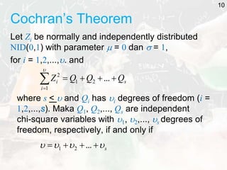 Cochran’s Theorem
Let Zi be normally and independently distributed
NID(0,1) with parameter  = 0 dan  = 1,
for i = 1,2,...,. and
where s <  and Qi has i degrees of freedom (i =
1,2,...,s). Maka Q1, Q2,..., Qs are independent
chi-square variables with 1, 2,..., s degrees of
freedom, respectively, if and only if
s
i
i Q
Q
Q
Z 





...
2
1
1
2

s



 


 ...
2
1
10
 