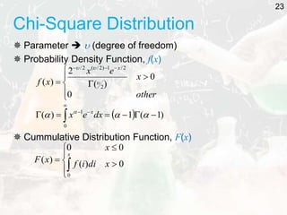 Chi-Square Distribution
 Parameter   (degree of freedom)
 Probability Density Function, f(x)
 Cummulative Distribution Function, F(x)








 0
)
(
0
0
)
(
0
x
di
i
f
x
x
F
x











other
x
e
x
x
f
x
0
0
)
(
2
)
( 2
2
/
1
)
2
/
(
2
/



  )
1
(
1
)
(
0
1





 





 
dx
e
x x
23
 