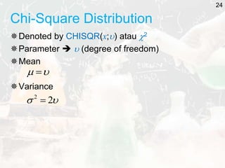 Chi-Square Distribution
Denoted by CHISQR(x;) atau 2
Parameter   (degree of freedom)
Mean
Variance

 

 2
2

24
 