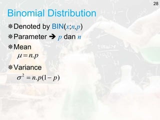 Binomial Distribution
Denoted by BIN(x;n,p)
Parameter  p dan n
Mean
Variance
p
n.


)
1
(
.
2
p
p
n 


28
 