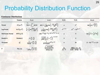 Probability Distribution Function
29
 