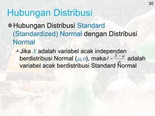 Hubungan Distribusi
Hubungan Distribusi Standard
(Standardized) Normal dengan Distribusi
Normal
Jika X adalah variabel acak independen
berdistribusi Normal (,), maka adalah
variabel acak berdistribusi Standard Normal




X
Z
30
 