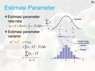 Estimasi Parameter
Estimasi parameter
rata-rata
Estimasi parameter
variansi
 








n
x
dx
x
f
x
x
E
x
n
i
i
1
)
(

   
 
1
)
(
1
2
2
2
2











n
x
x
dx
x
f
x
x
x
V
s
n
i
i

36
 