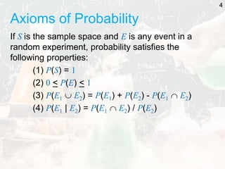 Axioms of Probability
If S is the sample space and E is any event in a
random experiment, probability satisfies the
following properties:
(1) P(S) = 1
(2) 0 < P(E) < 1
(3) P(E1  E2) = P(E1) + P(E2) - P(E1  E2)
(4) P(E1 | E2) = P(E1  E2) / P(E2)
4
 