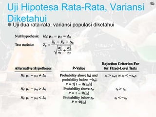 Uji Hipotesa Rata-Rata, Variansi
Diketahui
 Uji dua rata-rata, variansi populasi diketahui
45
 