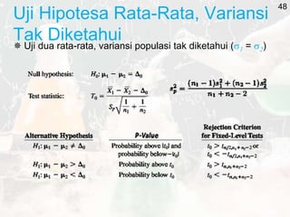 Uji Hipotesa Rata-Rata, Variansi
Tak Diketahui
 Uji dua rata-rata, variansi populasi tak diketahui (1 = 2)
48
 