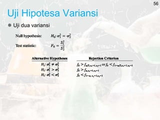 Uji Hipotesa Variansi
 Uji dua variansi
56
 