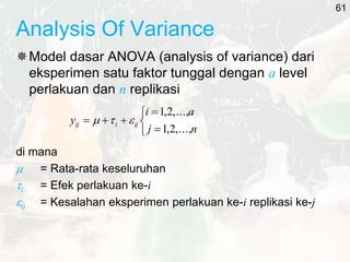 Analysis Of Variance
Model dasar ANOVA (analysis of variance) dari
eksperimen satu faktor tunggal dengan a level
perlakuan dan n replikasi
di mana
 = Rata-rata keseluruhan
i = Efek perlakuan ke-i
ij = Kesalahan eksperimen perlakuan ke-i replikasi ke-j








n
j
a
i
y ij
i
ij
,...,
2
,
1
,...,
2
,
1



61
 