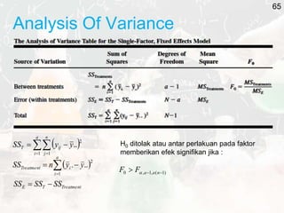 Analysis Of Variance
65
 

 


a
i
n
j
ij
T y
y
SS
1 1
2
..
 




a
i
i
Treatment y
y
n
SS
1
2
..
.
Treatment
T
E SS
SS
SS 

H0 ditolak atau antar perlakuan pada faktor
memberikan efek signifikan jika :
)
1
(
,
1
,
0 

 n
a
a
F
F 
 