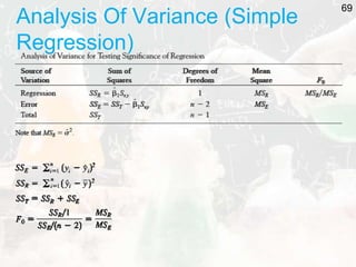 Analysis Of Variance (Simple
Regression)
69
 