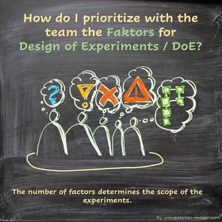 By info@stefan-moser.com
How do I prioritize with the
team the Faktors for
Design of Experiments / DoE?
The number of factors determines the scope of the
experiments.
 