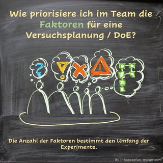By info@stefan-moser.com
Wie priorisiere ich im Team die
Faktoren für eine
Versuchsplanung / DoE?
Die Anzahl der Faktoren bestimmt den Umfang der
Experimente.
 