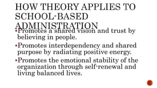 Promotes a shared vision and trust by
believing in people.
Promotes interdependency and shared
purpose by radiating positive energy.
Promotes the emotional stability of the
organization through self-renewal and
living balanced lives.
 