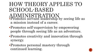 Promotes servant leadership by seeing life as
a mission instead of a career.
Promotes self-supervision by empowering
people through seeing life as an adventure.
Promotes creativity and innovation through
synergy.
Promotes personal mastery through
continued learning.
 