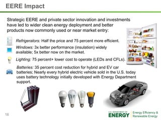 EERE Impact

 Strategic EERE and private sector innovation and investments
 have led to wider clean energy deployment and better
 products now commonly used or near market entry:

     Refrigerators: Half the price and 75 percent more efficient.
     Windows: 3x better performance (insulation) widely
     available; 5x better now on the market.
     Lighting: 75 percent+ lower cost to operate (LEDs and CFLs).
     Batteries: 35 percent cost reduction for hybrid and EV car
     batteries; Nearly every hybrid electric vehicle sold in the U.S. today
     uses battery technology initially developed with Energy Department
     support.




16
 