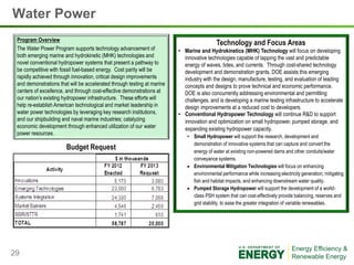 Water Power
 Program Overview
                                                                                           Technology and Focus Areas
 The Water Power Program supports technology advancement of              • Marine and Hydrokinetics (MHK) Technology will focus on developing
 both emerging marine and hydrokinetic (MHK) technologies and              innovative technologies capable of tapping the vast and predictable
 novel conventional hydropower systems that present a pathway to           energy of waves, tides, and currents. Through cost-shared technology
 be competitive with fossil fuel-based energy. Cost parity will be         development and demonstration grants, DOE assists this emerging
 rapidly achieved through innovation, critical design improvements         industry with the design, manufacture, testing, and evaluation of leading
 and demonstrations that will be accelerated through testing at marine     concepts and designs to prove technical and economic performance.
 centers of excellence, and through cost-effective demonstrations at       DOE is also concurrently addressing environmental and permitting
 our nation’s existing hydropower infrastructure. These efforts will       challenges, and is developing a marine testing infrastructure to accelerate
 help re-establish American technological and market leadership in         design improvements at a reduced cost to developers.
 water power technologies by leveraging key research institutions,       • Conventional Hydropower Technology will continue R&D to support
 and our shipbuilding and naval marine industries; catalyzing              innovation and optimization on small hydropower, pumped storage, and
 economic development through enhanced utilization of our water            expanding existing hydropower capacity.
 power resources.
                                                                             • Small Hydropower will support the research, development and
                                                                               demonstration of innovative systems that can capture and convert the
                        Budget Request                                         energy of water at existing non-powered dams and other conduits/water
                                                                               conveyance systems.
                                                                               Environmental Mitigation Technologies will focus on enhancing
                                                                               environmental performance while increasing electricity generation, mitigating
                                                                               fish and habitat impacts, and enhancing downstream water quality.
                                                                               Pumped Storage Hydropower will support the development of a world-
                                                                               class PSH system that can cost-effectively provide balancing, reserves and
                                                                               grid stability, to ease the greater integration of variable renewables.




29
 