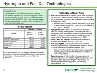 Hydrogen and Fuel Cell Technologies
 Program Overview
 The Hydrogen and Fuel Cells Technology Program develops                                  Technology and Focus Areas
 technologies to enable fuel cells to be cost-competitive in diverse      • Fuel Cell R&D will improve the durability, reduce costs, and improve
 applications, including light-duty vehicles (at $30/kW) and stationary     the performance of fuel cell systems, through advances in fuel cell
 power (at less than $1,500/kW), and to enable renewable hydrogen           stack materials and components, and in balance of plant components
 (from diverse resources) to be cost-competitive with gasoline ($2 –        and subsystems. Goal:
 4/gge, delivered and dispensed).                                              Reduce costs by increasing PEM fuel cell power output per gram
                                                                                 of platinum-group catalyst from 2.8 kW/g (in 2008) to 5.9 kW/g in
                         Budget Request                                          2013 and 8.0 kW/g by 2017.
                                                                          • Hydrogen Fuel R&D will focus on production from renewable
                                                                            resources, delivery, and storage R&D to achieve a near-term 10
                                                                            percent reduction in the delivered, untaxed hydrogen cost from the
                                                                            baseline of $8/gge, and develop hydrogen storage technologies to
                                                                            reduce costs by 10 percent in the near term from $17/kWh.
                                                                          • Safety, Codes and Standards will develop and validate fast-fill
                                                                            models to optimize fueling protocols for SAE J2601.
                                                                          • Manufacturing R&D will develop and demonstrate advanced
                                                                            manufacturing technologies and processes that will reduce the cost
                                                                            of fuel cell systems and hydrogen technologies. Goal:
                                                                               Reduce cost of manufacturing membrane electrode assemblies
 Hydrogen and Fuel Cell Technologies leverages other EERE                        (MEAs) by 25 percent, relative to 2008 baseline of $63/kW at
 program activities (e.g., Advanced Manufacturing and Vehicle                    1000 units/year by 2013.
 Technologies in key areas such as carbon fiber cost                      • Systems Analysis will determine technology gaps, economic
 reduction).                                                                potential, infrastructure cost reduction opportunities for early market
                                                                            penetration of fuel cells, crosscutting fuel cell applications and
                                                                            integration for EERE technology portfolio and technology
                                                                            advancement in 2013.


30
 