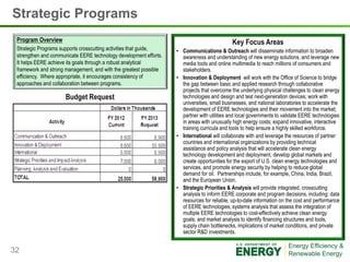 Strategic Programs
 Program Overview                                                                            Key Focus Areas
 Strategic Programs supports crosscutting activities that guide,   • Communications & Outreach will disseminate information to broaden
 strengthen and communicate EERE technology development efforts.     awareness and understanding of new energy solutions, and leverage new
 It helps EERE achieve its goals through a robust analytical         media tools and online multimedia to reach millions of consumers and
 framework and strong management, and with the greatest possible     stakeholders.
 efficiency. Where appropriate, it encourages consistency of       • Innovation & Deployment will work with the Office of Science to bridge
 approaches and collaboration between programs.                      the gap between basic and applied research through collaborative
                                                                     projects that overcome the underlying physical challenges to clean energy
                      Budget Request                                 technologies and design and test next-generation devices; work with
                                                                     universities, small businesses, and national laboratories to accelerate the
                                                                     development of EERE technologies and their movement into the market;
                                                                     partner with utilities and local governments to validate EERE technologies
                                                                     in areas with unusually high energy costs; expand innovative, interactive
                                                                     training curricula and tools to help ensure a highly skilled workforce.
                                                                   • International will collaborate with and leverage the resources of partner
                                                                     countries and international organizations by providing technical
                                                                     assistance and policy analysis that will accelerate clean energy
                                                                     technology development and deployment, develop global markets and
                                                                     create opportunities for the export of U.S. clean energy technologies and
                                                                     services, and promote energy security by helping to reduce global
                                                                     demand for oil. Partnerships include, for example, China, India, Brazil,
                                                                     and the European Union.
                                                                   • Strategic Priorities & Analysis will provide integrated, crosscutting
                                                                     analysis to inform EERE corporate and program decisions, including: data
                                                                     resources for reliable, up-to-date information on the cost and performance
                                                                     of EERE technologies; systems analysis that assess the integration of
                                                                     multiple EERE technologies to cost-effectively achieve clean energy
                                                                     goals; and market analysis to identify financing structures and tools,
                                                                     supply chain bottlenecks, implications of market conditions, and private
                                                                     sector R&D investments.


32
 