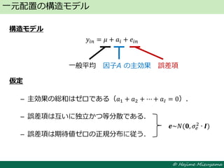 © Hajime Mizuyama
構造モデル
𝑦𝑖𝑛 = 𝜇 + 𝑎𝑖 + 𝑒𝑖𝑛
仮定
– 主効果の総和はゼロである（𝑎1 + 𝑎2 + ⋯ + 𝑎𝐼 = 0）．
– 誤差項は互いに独立かつ等分散である．
– 誤差項は期待値ゼロの正規分布に従う．
一元配置の構造モデル
一般平均 因子A の主効果 誤差項
𝒆~𝑁(𝟎, 𝜎𝑒
2
∙ 𝑰)
 