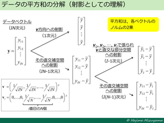 © Hajime Mizuyama
データの平方和の分解（射影としての理解）













INy
y
y

12
11
y















yy
yy
yy
IN

12
11












y
y
y
















yy
yy
yy
I

1
1















IIN yy
yy
yy

112
111
データベクトル
（IN次元）
平方和は，各ベクトルの
ノルムの2乗
平方和は，各ベクトルの
ノルムの2乗v方向への射影
（1次元）
その直交補空間
への射影
（IN-1次元）
その直交補空間
への射影
（I(N-1)次元）
v1, v2, …, vIで張られ
vと直交な部分空間
への射影
（I-1次元）
T
INININ





 1,,1,1 v
T
i
NN





 0,,0,1,,1,0,,0 v
i番目のN個
 