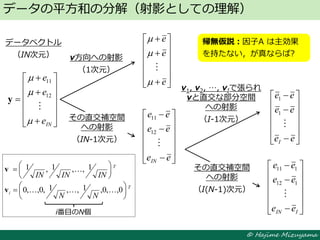 © Hajime Mizuyama
データの平方和の分解（射影としての理解）
















INe
e
e




12
11
y















ee
ee
ee
IN

12
11















e
e
e



















ee
ee
ee
I

1
1















IIN ee
ee
ee

112
111
データベクトル
（IN次元）
帰無仮説：因子A は主効果
を持たない，が真ならば?
帰無仮説：因子A は主効果
を持たない，が真ならば?v方向への射影
（1次元）
その直交補空間
への射影
（IN-1次元）
その直交補空間
への射影
（I(N-1)次元）
v1, v2, …, vIで張られ
vと直交な部分空間
への射影
（I-1次元）
T
INININ





 1,,1,1 v
T
i
NN





 0,,0,1,,1,0,,0 v
i番目のN個
 