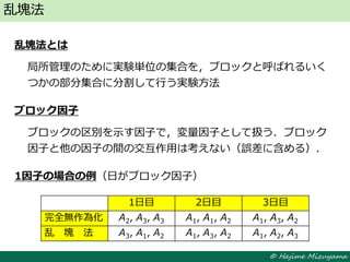 © Hajime Mizuyama
乱塊法とは
局所管理のために実験単位の集合を，ブロックと呼ばれるいく
つかの部分集合に分割して行う実験方法
ブロック因子
ブロックの区別を示す因子で，変量因子として扱う．ブロック
因子と他の因子の間の交互作用は考えない（誤差に含める）．
1因子の場合の例（日がブロック因子）
乱塊法
1日目 2日目 3日目
完全無作為化 A2, A3, A3 A1, A1, A2 A1, A3, A2
乱 塊 法 A3, A1, A2 A1, A3, A2 A1, A2, A3
 