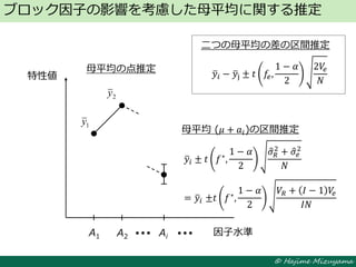 © Hajime Mizuyama
ブロック因子の影響を考慮した母平均に関する推定
A1 A2 Ai 因子水準
特性値
1y
2y
二つの母平均の差の区間推定
母平均の点推定
母平均 (𝜇 + 𝑎𝑖)の区間推定
𝑦𝑖 − 𝑦j ± 𝑡 𝑓𝑒,
1 − 𝛼
2
2𝑉𝑒
𝑁
𝑦𝑖 ± 𝑡 𝑓∗
,
1 − 𝛼
2
𝜎 𝑅
2
+ 𝜎𝑒
2
𝑁
= 𝑦𝑖 ±𝑡 𝑓∗,
1 − 𝛼
2
𝑉𝑅 + 𝐼 − 1 𝑉𝑒
𝐼𝑁
 