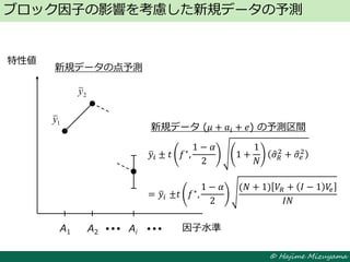 © Hajime Mizuyama
ブロック因子の影響を考慮した新規データの予測
A1 A2 Ai 因子水準
特性値
1y
2y
新規データ (𝜇 + 𝑎𝑖 + 𝑒) の予測区間
新規データの点予測
𝑦𝑖 ± 𝑡 𝑓∗
,
1 − 𝛼
2
1 +
1
𝑁
𝜎 𝑅
2
+ 𝜎𝑒
2
= 𝑦𝑖 ±𝑡 𝑓∗,
1 − 𝛼
2
(𝑁 + 1) 𝑉𝑅 + 𝐼 − 1 𝑉𝑒
𝐼𝑁
 