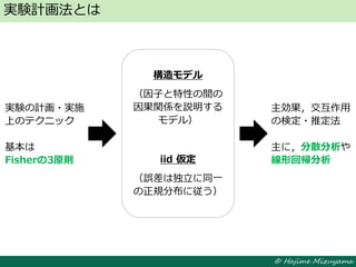 © Hajime Mizuyama
実験計画法とは
構造モデル
（因子と特性の間の
因果関係を説明する
モデル）
iid 仮定
（誤差は独立に同一
の正規分布に従う）
構造モデル
（因子と特性の間の
因果関係を説明する
モデル）
iid 仮定
（誤差は独立に同一
の正規分布に従う）
主効果，交互作用
の検定・推定法
主に，分散分析や
線形回帰分析
実験の計画・実施
上のテクニック
基本は
Fisherの3原則
 