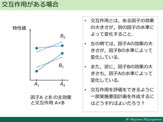 © Hajime Mizuyama
交互作用がある場合
• 交互作用とは，ある因子の効果
の大きさが，別の因子の水準に
よって変化すること．
• 左の例では，因子Aの効果の大
きさが，因子Bの水準によって
変化している．
• また，逆に，因子Bの効果の大
きさも，因子Aの水準によって
変化している．
• 交互作用を評価をできるように
一部実施要因計画を作成するに
はどうすればよいだろう？
• 交互作用とは，ある因子の効果
の大きさが，別の因子の水準に
よって変化すること．
• 左の例では，因子Aの効果の大
きさが，因子Bの水準によって
変化している．
• また，逆に，因子Bの効果の大
きさも，因子Aの水準によって
変化している．
• 交互作用を評価をできるように
一部実施要因計画を作成するに
はどうすればよいだろう？
特性値
A1 A2
因子A とB の主効果
と交互作用 A×B
B2
B1
 