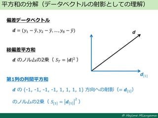 © Hajime Mizuyama
偏差データベクトル
𝒅 = (𝑦1 − 𝑦, 𝑦2 − 𝑦, … , 𝑦8 − 𝑦)
総偏差平方和
𝒅 のノルムの2乗（ 𝑆 𝑇 = 𝒅 2 ）
第1列の列間平方和
𝒅 の (-1, -1, -1, -1, 1, 1, 1, 1) 方向への射影（= 𝒅 1 ）
のノルムの2乗（ 𝑆[1] = 𝒅 1
2
）
平方和の分解（データベクトルの射影としての理解）
d
d[1]
 
