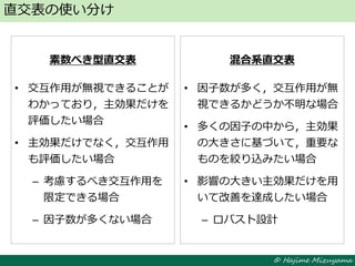 © Hajime Mizuyama
直交表の使い分け
素数べき型直交表
• 交互作用が無視できることが
わかっており，主効果だけを
評価したい場合
• 主効果だけでなく，交互作用
も評価したい場合
– 考慮するべき交互作用を
限定できる場合
– 因子数が多くない場合
素数べき型直交表
• 交互作用が無視できることが
わかっており，主効果だけを
評価したい場合
• 主効果だけでなく，交互作用
も評価したい場合
– 考慮するべき交互作用を
限定できる場合
– 因子数が多くない場合
混合系直交表
• 因子数が多く，交互作用が無
視できるかどうか不明な場合
• 多くの因子の中から，主効果
の大きさに基づいて，重要な
ものを絞り込みたい場合
• 影響の大きい主効果だけを用
いて改善を達成したい場合
– ロバスト設計
混合系直交表
• 因子数が多く，交互作用が無
視できるかどうか不明な場合
• 多くの因子の中から，主効果
の大きさに基づいて，重要な
ものを絞り込みたい場合
• 影響の大きい主効果だけを用
いて改善を達成したい場合
– ロバスト設計
 