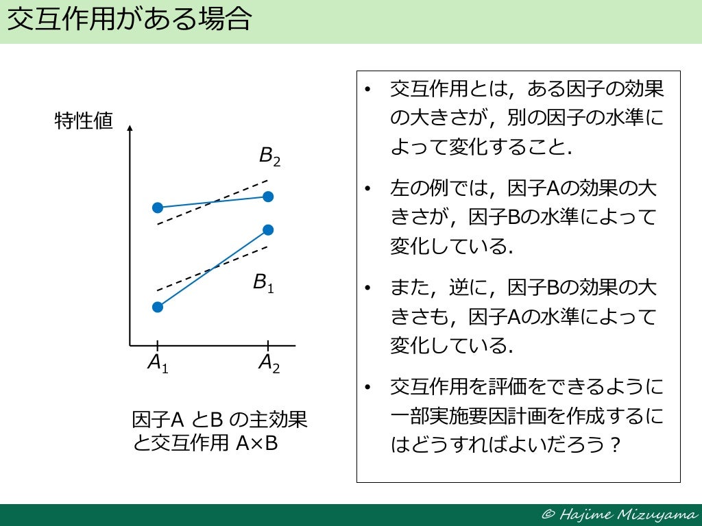 実験計画法入門 Part 2