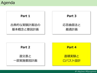 © Hajime Mizuyama
Agenda
Part 1
古典的な実験計画法の
基本概念と要因計画
Part 2
直交表と
一部実施要因計画
Part 3
応答曲面法と
最適計画
Part 4
直積実験と
ロバスト設計
 