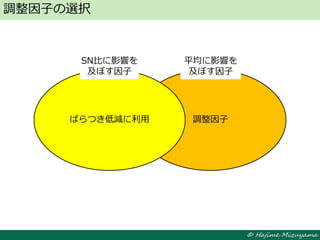 © Hajime Mizuyama
調整因子ばらつき低減に利用
調整因子の選択
SN比に影響を
及ぼす因子
平均に影響を
及ぼす因子
 