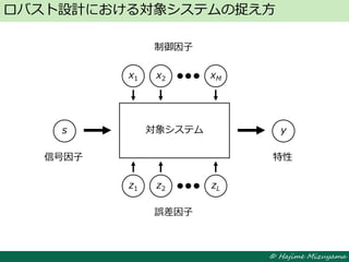 © Hajime Mizuyama
ロバスト設計における対象システムの捉え方
y
特性
s
信号因子
対象システム
x1 x2 xM
制御因子
z1 z2 zL
誤差因子
 