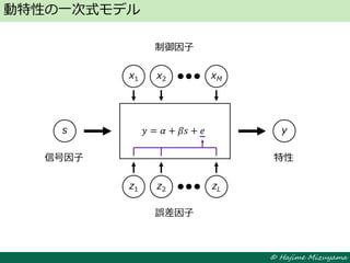 © Hajime Mizuyama
動特性の一次式モデル
y
特性
s
信号因子
𝑦 = 𝛼 + 𝛽𝑠 + 𝑒
x1 x2 xM
制御因子
z1 z2 zL
誤差因子
 