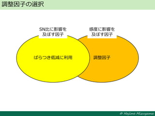 © Hajime Mizuyama
調整因子ばらつき低減に利用
調整因子の選択
SN比に影響を
及ぼす因子
感度に影響を
及ぼす因子
 