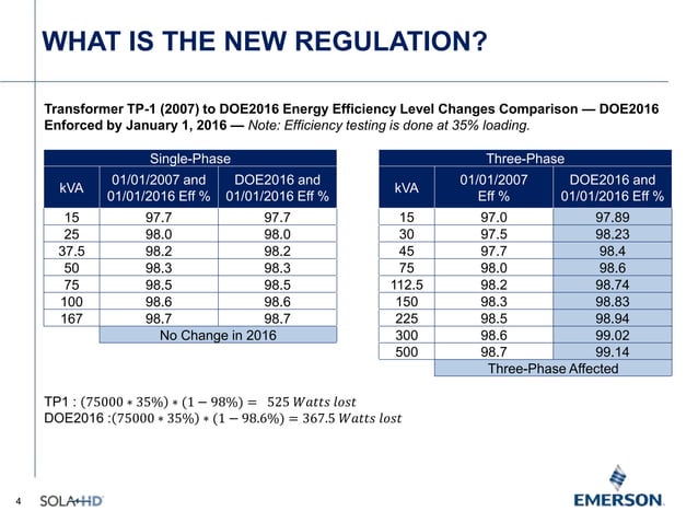 New Energy Conservation Standards for Transformers - DOE 2016 | PPTX ...