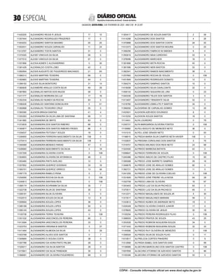  ESPECIAL
SALVADOR, SEXTA-FEIRA, 3 DE FEVEREIRO DE 2023 - ANO CVII - No
23.597
República Federativa do Brasil - Estado da Bahia
DIÁRIO OFICIAL
11420205 ALEXANDRO REGIS R JESUS 17 10
11357444 ALEXANDRO RODRIGUES PRAZERES 17 0
11404253 ALEXANDRO SANTOS MAXIMO 20 20
11402431 ALEXANDRO SOUZA CARVALHO 11 24
11413767 ALEXANDRO TOSTA SANTOS 31 0
11374320 ALEXEI VINICIUS DA SILVA 59 0
11377010 ALEXEI VINICIUS DA SILVA 57 0
11331666 ALEXIA AGNES C ALEXANDRINO 0 30
11361429 ALEXINALDO COSTA LOBO 42 0
11082954 ALEXIS AUGUSTO DE FIGUEIREDO MACHADO 21 83
11366313 ALEXIS MARTINS TEIXEIRA 69 0
11393963 ALEXIS MARTINS TEIXEIRA 44 0
11399183 ALEXIS SILVA MONTEIRO 31 14
11360626 ALEXMEIRE ARAUJO COSTA SILVA 49 29
11367893 ALEXNALDO MATOS DOS ANJOS 48 0
11411777 ALEXNALDO MOREIRA DA LUZ 17 16
11352334 ALEXNALDO NUNES DA ROCHA 83 0
11390426 ALEXNALDO SANTANA GONCALVES 5 41
11392668 ALEXNALDO TEODORIO CRUZ 25 0
11393390 ALEXON BRAGA DANTAS 41 4
11355363 ALEXSANDRA DA SILVA LIMA DE SANTANA 69 11
11341982 ALEXSANDRA DE BRITO 83 0
11372635 ALEXSANDRA DOS SANTOS RIBEIRO 66 0
11340677 ALEXSANDRA DOS SANTOS RIBEIRO FROES 86 0
11334037 ALEXSANDRA FEITOSA F SOUZA 18 0
11246955 ALEXSANDRA FERREIRA NASCIMENTO DA SILVA 108 0
11275414 ALEXSANDRA FERREIRA NASCIMENTO DA SILVA 108 0
11346589 ALEXSANDRA MENDES FARIAS 47 0
11426940 ALEXSANDRA NASCIMENTO DA SILVA 3 18
11257309 ALEXSANDRA OLIVEIRA COSTA 0 108
11304953 ALEXSANDRA OLIVEIRA DE AFONSECA 48 0
11353460 ALEXSANDRA PINTO AVELINO 12 0
11307852 ALEXSANDRA QUEIROZ GODINHO 33 16
11365751 ALEXSANDRA QUEIROZ ORRICO 13 56
11397179 ALEXSANDRA RABELO PENA 5 0
11254095 ALEXSANDRA ROCHA DA SILVA 0 108
11240813 ALEXSANDRA SANTANA REIS 0 108
11368174 ALEXSANDRA SCHRAMM DA SILVA 35 7
11322738 ALEXSANDRA SILVA DE SANTANA 30 0
11308191 ALEXSANDRA SILVA OLIVEIRA 5 0
11432515 ALEXSANDRA SOUZA DA SILVA 12 8
11309954 ALEXSANDRA SOUZA LOPES 36 0
11385168 ALEXSANDRA SOUZA LOPES 50 0
11395145 ALEXSANDRA SOUZA LOPES 43 0
11100738 ALEXSANDRA TERRA TEIXEIRA 0 108
11351332 ALEXSANDRA VASCONCELOS PEREIRA 80 0
11413584 ALEXSANDRA VASCONCELOS PEREIRA 33 0
11323753 ALEXSANDRA VIRGINIA B SANTOS 3 27
11411464 ALEXSANDRO ALMEIDA DA SILVA 5 28
11403788 ALEXSANDRO ALVES DOS SANTOS 0 7
11349684 ALEXSANDRO D SOUSA COSTA 38 0
11357786 ALEXSANDRO DA HORA PINTO PALMA 48 0
11329311 ALEXSANDRO DA SILVA SANTOS 29 0
11415841 ALEXSANDRO DA SILVA TRINDADE 30 0
11366081 ALEXSANDRO DE OLIVEIRA FIGUEIREDO 68 0
11393417 ALEXSANDRO DE SOUZA SANTOS 2 39
11414288 ALEXSANDRO DOS SANTOS 4 26
11370888 ALEXSANDRO DOS SANTOS COSTA 28 20
11412373 ALEXSANDRO DOS SANTOS MOURA 0 25
11356295 ALEXSANDRO FABRICIO M SIMOES 6 0
11350919 ALEXSANDRO MAIA CARDOSO 33 9
11376099 ALEXSANDRO MARCHESI 18 0
11391666 ALEXSANDRO MOTA ROCHA 45 0
11381586 ALEXSANDRO NERI BASTOS 33 0
11382541 ALEXSANDRO RAMOS NASCIMENTO 38 0
11257993 ALEXSANDRO ROCHA DE SOUZA 0 108
11431849 ALEXSANDRO RODRIGUES DONATO 12 0
11394274 ALEXSANDRO SAMPAIO SANTOS 10 0
11418099 ALEXSANDRO SILVA CAVALCANTE 32 0
11406143 ALEXSANDRO SIQUEIRA DE LIRA 5 23
11445330 ALEXSANDRO TELES DOS SANTOS 3 0
11413407 ALEXSANDRO TIRADENTE SILVA 32 0
11416760 ALEXSANDRO ZAMILUTE P SANTOS 34 0
11399292 ALEXSIRAN DE CARVALHO GOMES 12 25
11433501 ALEXSON AZEVEDO DOURADO 8 0
11415255 ALEXSON SOUZA SANTOS 16 0
11114451 ALFA LOUREIRO 0 79
11255721 ALFA MARGARIDA OLIVEIRA FONTES 0 108
11130682 ALFEU ADOLFO DE MENEZES NETO 36 0
11101015 ALFEU JOSE GRASSI NETO 0 93
11198615 ALFREDA MARIA SILVA CAMPOS NETA XAVIER 108 0
11102837 ALFREDINA CORIOLANO DOS SANTOS 0 75
11319701 ALFREDO ARLINDO DOS REIS NETO 24 68
11322550 ALFREDO BARBOSA BATISTA 42 0
11099647 ALFREDO FERREIRA DE SOUZA 0 108
11245386 ALFREDO INACIO DE CASTRO FILHO 15 93
11395568 ALFREDO JOSE BARRETO SAMPAIO 29 16
11348678 ALFREDO JOSE DE ARAUJO GOMES 82 0
11382721 ALFREDO JOSE DE ARAUJO GOMES 11 0
11241205 ALFREDO JOSE DE OLIVEIRA COELHO 0 108
11331649 ALFREDO JOSE FREIRE VILLA NOVA 64 28
11342709 ALFREDO LIMA DE OLIVEIRA 16 67
11343403 ALFREDO LUIZ DA SILVA PACHECO 83 0
11370511 ALFREDO LUIZ DA SILVA PACHECO 65 0
11412371 ALFREDO MAGALHAES DE SOUZA JR 4 30
11373517 ALFREDO MAGALHAES MARIANI 59 0
11333612 ALFREDO NUNES DE ANDRADE NETO 18 0
11434349 ALFREDO OLIVEIRA CHAVES JUNIOR 17 0
11378920 ALFREDO OLIVEIRA DE JESUS 30 18
11100254 ALFREDO PEREIRA RODRIGUES FILHO 0 108
11368005 ALFREDO PRATES DE SOUZA 43 25
11353026 ALFREDO ROBSON NOGUEIRA SOUZA 34 0
11371433 ALFREDO ROBSON NOGUEIRA SOUZA 32 32
11145590 ALFREDO RUY OLIVEIRA DE MENEZES 0 108
11306504 ALFREDO SILVA DE SOUZA FILHO 0 11
11010817 ALFRELICIA CORTES PINHEIRO 0 9
11312956 ALFRIDA ISABEL DOS SANTOS DIAS 0 99
11158989 ALGECIRA MARCELINO DOS SANTOS CASTRO 0 108
11007656 ALGECIRA VITORINO DE AZEVEDO SANTOS 0 86
11100348 ALGECIRA VITORINO DE AZEVEDO SANTOS 52 0
CÓPIA - Consulte informação oficial em www.dool.egba.ba.gov.br
 