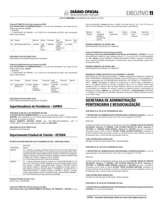 EXECUTIVO 
SALVADOR, SEXTA-FEIRA, 3 DE FEVEREIRO DE 2023 - ANO CVII - No
23.597
República Federativa do Brasil - Estado da Bahia
DIÁRIO OFICIAL
Portaria Nº 00587381 de 02 de Fevereiro de 2023
O(A) SECRETÁRIO DA ADMINISTRAÇÃO, no uso de suas atribuições e com base nas Leis
abaixo mencionadas, resolve:
1. DEFERIR
1.1 CONCESSÃO DA PENSÃO - Lei 14.529 de 30 de dezembro de 2022, ao(s) servidor(es)
abaixo relacionado(s):
Item Processo Matrícula Servidor Pensionista Nome
Pensionista
Data Início Data
Fim
001 009.9476.2023.0001746-05 30073943 JOSE
NERIS
DE
SOUZA
92086708 NOEMIA
MARIA
ARAUJO DE
SOUZA
16.12.2022
EDELVINO DA SILVA GOES FILHO
SECRETARIA DA ADMINISTRAÇÃO EST DA BAHIA
<#E.G.B#756084#11#818522/>
<#E.G.B#756085#11#818524>
Portaria Nº 00587416 de 02 de Fevereiro de 2023
O(A) SECRETÁRIO DA ADMINISTRAÇÃO, no uso de suas atribuições e com base nas Leis
abaixo mencionadas, resolve:
1. DEFERIR
1.1 CONCESSÃO DA PENSÃO - Lei 14.529 de 30 de dezembro de 2022, ao(s) servidor(es)
abaixo relacionado(s):
Item Processo Matrícula Servidor Pensionista Nome
Pensionista
Data Início Data Fim
001 009.9492.2022.
0079957-39
30174209 MANOEL
PAULO
DA SILVA
GUIMARAES
92086713 CRISTIANI
MARIA
ROCHA DOS
SANTOS
GUIMARAES
05.12.2022
EDELVINO DA SILVA GOES FILHO
SECRETARIA DA ADMINISTRAÇÃO EST DA BAHIA
<#E.G.B#756085#11#818524/>
Superintendência de Previdência – SUPREV
<#E.G.B#755935#11#818372>
PORTARIA Nº 096 DE 01 DE FEVEREIRO DE 2023
O SECRETARIO DA ADMINISTRAÇÃO, no uso de suas atribuições, resolve:
DEFERIR, com fundamento na Lei 7.713/88, alterada pelas Leis 8.541/92 e 11.052/04 o pedido
de isenção de imposto de renda de:
PAULO ROBERTO ESTEVES COLEN, proc. 009.14966.2022.0078800-01, CPF nº
218.201.046-72, com laudo médico pericial emitido em 25/01/2023.
EDELVINO DA SILVA GÓES FILHO
Secretário da Administração
<#E.G.B#755935#11#818372/>
Departamento Estadual de Trânsito – DETRAN
<#E.G.B#755927#11#818365>
EXTRATO DE PORTARIAS DE 02 DE FEVEREIRO DE 2023 - DIRETORIA GERAL
Outros Atos
PORTARIA(S) Assunto
068/2023 Art. 1º Designar os servidores Jezler Ribeiro Pereira, matrícula: 30.511.408 e Rafael Ribeiro
dos Santos, matrícula 30.527.884, para, em substituição aos servidores Ednilton Santos Teles,
matrícula 30.480.468 e Antônio Almeida de Oliveira, matrícula nº 30.338.450, na qualidade de
membros, integrarem a Comissão de Processo de Sindicância, instaurado mediante Portaria
nº 094/2021, de 17/05/2021, publicada no DOE de 18/05/2021.
Art. 2º Esta Portaria entra em vigor na data de sua publicação.
069/2023 Art. 1º Instaurar Sindicância, através do processo de nº 049.4619.2022.0022561-47, nos
termos do Art. 204 da Lei nº 6.677/94, designando os servidores Cláudia Cristina de Oliveira
Silva, matrícula nº 37000287, Irlanda Santos Barreiro, matrícula nº 490012863 e Adelson
Alves Barbosa, matrícula nº 490010895, para, sob a presidência da primeira, apurar os
fatos descritos nos autos do Processo originário nº 2018/096221-0, convertido em SEI nº
049.4619.2022.0015547-13, ocorridos no âmbito do DETRAN, e, devendo a Comissão
concluir os seus trabalhos no prazo de 30 (trinta) dias úteis, a contar da data da publicação.
Art. 2º Esta Portaria entrará em vigor na data de sua publicação.
Rodrigo Pimentel de Souza Lima
Diretor Geral - DETRAN/BA
<#E.G.B#755927#11#818365/>
<#E.G.B#755899#11#818335>
Portaria Nº 00587329 de 02 de Fevereiro de 2023
O(A) Diretor Geral do(a) DEPARTAMENTO ESTADUAL DE TRÂNSITO - DETRAN, no uso
das suas atribuições, resolve exonerar, a pedido, com base no(a) art. 44, I, e art. 47, da Lei nº
6.677, de 26 de setembro de 1994, o(s) servidor(es) abaixo relacionado(s):
Matrícula Nome Cargo Símbolo Unidade Data Início
92036125 JEFERSON
FERREIRA
SOTERO DOS
SANTOS
Coordenador I DAS-2C Coord
Financeira
01.02.2023
RODRIGO PIMENTEL DE SOUZA LIMA
DEPARTAMENTO ESTADUAL DE TRÂNSITO
<#E.G.B#755899#11#818335/>
<#E.G.B#756048#11#818486>
Portaria Nº 00587610 de 02 de Fevereiro de 2023
O(A) Diretor Geral do(a) DEPARTAMENTO ESTADUAL DE TRÂNSITO - DETRAN, no uso de
suas atribuições e tendo em vista o disposto no(a) art. 11, II, da Lei nº 6.677, de 26 de setembro
de 1994, resolve nomear ANDREIA LUCIANA BOA MORTE VERDE, matrícula nº 92073332,
para o cargo em comissão Coordenador III, símbolo DAI-4, do(a) Coord de Multa, a partir de 01
de Janeiro de 2023.
RODRIGO PIMENTEL DE SOUZA LIMA
DEPARTAMENTO ESTADUAL DE TRÂNSITO
<#E.G.B#756048#11#818486/>
<#E.G.B#755949#11#818386>
RESUMO DO TERMO ADITIVO Nº 03 AO CONVÊNIO N° 002/2020
PROCESSO SEI: 049.4643.2022.0070299-77;- Partes: Departamento Estadual de Trânsito da
Bahia - DETRAN/BA e o MUNICÍPIO DE IPIRÁ/BA, inscrito no CNPJ sob o nº 14.042.659/0001-15,
com a interveniência da COORDENADORIA MUNICIPAL DE TRÂNSITO E TRANSPORTE -
CMTT; - Objeto: prorrogação da vigência do Convênio por 12 (doze) meses, modificação do
Item 3.1 da Cláusula terceira do convênio, inclusão do item: 4.19, na Cláusula Quarta, para
viabilizar à CMTT o acesso à base de dados RENACH, através do web service, para acesso
as informações do prontuário de condutor e adição de cláusula atinente à reciprocidade na
utilização dos pátios; -Vigência: de 14/02/2023 a 13/02/2024; - Fundamentação: Resoluções
nº 918/2022 e nº 932/2022 do CONTRAN. Assinatura: 02.02.2023. Rodrigo Pimentel de Souza
Lima - Diretor Geral.
<#E.G.B#755949#11#818386/>
SECRETARIA DE ADMINISTRAÇÃO
PENITENCIÁRIA E RESSOCIALIZAÇÃO
<#E.G.B#755789#11#818215>
PORTARIA Nº 54, DE 02 DE FEVEREIRO DE 2023.
O SECRETÁRIO DE ADMINISTRAÇÃO PENITENCIÁRIA E RESSOCIALIZAÇÃO, no uso de
suas atribuições e nos termos dos arts. 204 e 205, da Lei Estadual n° 6.677/94,
RESOLVE:
Constituir Comissão de Sindicância composta pelos servidores DAIANE CARVALHO SANTOS
SALVADOR, matrícula nº 23592842, LUIS CLAÚDIO SANTOS DA SILVA, matrícula nº
16277656-1 e, FABRIZIO GAMA INARCIO, matrícula nº 16277656 para sob a presidência
da primeira, apurar morte do interno ASTONY TEQUE OLIVEIRA SANTANA, custodiado no
Conjunto Penal de Feira de Santana, devendo a Comissão concluir seus trabalhos no prazo de
60 (sessenta) dias, a contar da data da publicação deste ato.
JOSÉ ANTÔNIO MAIA GONÇALVES
Secretário de Administração Penitenciária e Ressocialização
<#E.G.B#755789#11#818215/>
<#E.G.B#755799#11#818224>
PORTARIA Nº 55, DE 02 DE FEVEREIRO DE 2023.
O SECRETÁRIO DE ADMINISTRAÇÃO PENITENCIÁRIA E RESSOCIALIZAÇÃO, no uso de
suas atribuições e nos termos dos arts. 204 e 205, da Lei Estadual n° 6.677/94,
RESOLVE:
Constituir Comissão de Sindicância composta pelos servidores DAIANE CARVALHO SANTOS
SALVADOR, matrícula nº 23592842, LUIS CLAÚDIO SANTOS DA SILVA, matrícula nº
16277656-1 e, FABRIZIO GAMA INARCIO, matrícula nº 16277656 para sob a presidência
da primeira, apurar morte do interno ASTONY TEQUE OLIVEIRA SANTANA, custodiado no
Conjunto Penal de Feira de Santana, devendo a Comissão concluir seus trabalhos no prazo de
60 (sessenta) dias, a contar da data da publicação deste ato.
JOSÉ ANTÔNIO MAIA GONÇALVES
Secretário de Administração Penitenciária e Ressocialização
<#E.G.B#755799#11#818224/>
<#E.G.B#755896#11#818331>
PORTARIA N° 56, DE 02 DE FEVEREIRO DE 2023.
O SECRETÁRIO DE ADMINISTRAÇÃO PENITENCIÁRIA E RESSOCIALIZAÇÃO DO ESTADO
DA BAHIA, no uso de suas atribuições,
CÓPIA - Consulte informação oficial em www.dool.egba.ba.gov.br
 