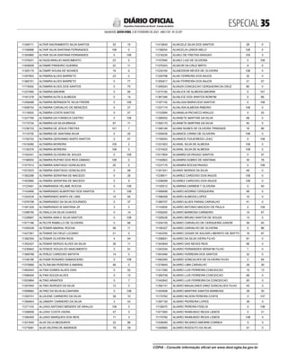 ESPECIAL 
SALVADOR, SEXTA-FEIRA, 3 DE FEVEREIRO DE 2023 - ANO CVII - No
23.597
República Federativa do Brasil - Estado da Bahia
DIÁRIO OFICIAL
11356711 ALTAIR SACRAMENTO SILVA SANTOS 33 15
11156686 ALTAIR SILVA SANTANA FERNANDES 108 0
11350960 ALTAIR SILVA SANTANA FERNANDES 0 108
11379251 ALTAIZA ARAUJO NASCIMENTO 23 0
11409509 ALTAMIR PINHEIRO GUERRA 22 11
11355174 ALTAMIR SOUSA DE NOVAES 19 0
11297853 ALTAMIRA ALVES BARRETO 23 0
11360751 ALTAMIRA ALVES BARRETO 0 77
11179352 ALTAMIRA ALVES DOS SANTOS 0 75
11227995 ALTAMIRA AMORIM 0 95
11161278 ALTAMIRA AUTA G ALMEIDA 0 14
11256466 ALTAMIRA BERNADETE SILVA FREIRE 0 108
11008703 ALTAMIRA CARVALHO DE MENEZES 0 37
11116555 ALTAMIRA COSTA SANTOS 0 57
11227790 ALTAMIRA DA FONSECA CASTRO 0 108
11173734 ALTAMIRA DA SILVA BRAGA 97 11
11236733 ALTAMIRA DE JESUS FREITAS 101 7
11110735 ALTAMIRA DE SANTANA SILVA 0 25
11150753 ALTAMIRA GERONIMO BISPO SANTOS 0 47
11018280 ALTAMIRA MOREIRA 105 2
11130379 ALTAMIRA MOREIRA 108 0
11162441 ALTAMIRA OLIVEIRA DE SOUZA 0 108
11198503 ALTAMIRA RUFINO DOS REIS DAMIAO 108 0
11377512 ALTAMIRA SANTIAGO GONCALVES 20 0
11072423 ALTAMIRA SANTIAGO GONCALVES 0 48
11362286 ALTAMIRA SERAFINA DE MACEDO 0 26
11403960 ALTAMIRA SERAFINA DE MACEDO 0 9
11123461 ALTAMIRANDA VELAME ROCHA 0 108
11143469 ALTAMIRANDO ALBERTINO DOS SANTOS 0 108
11242534 ALTAMIRANDO BISPO DE LIMA 14 94
11076708 ALTAMIRANDO DA SILVA DOURADO 0 37
11391329 ALTAMIRANDO M SANTANA JR 3 0
11298790 ALTANILA DA SILVA CHAVES 0 14
11228667 ALTANIRA IARA E SILVA SANTOS 0 108
11077166 ALTELYR RABELLO DE OLIVEIRA 0 66
11259339 ALTEMAR AMARAL ROCHA 56 11
11427361 ALTEMAR DA CRUZ LUCIANO 21 0
11382354 ALTEMAR OLIVEIRA RIOS 4 44
11352427 ALTEMAR SERGIO ALVES DA SILVA 36 11
11239942 ALTENICE SOUZA DO NASCIMENTO 0 91
11369789 ALTERLEI CARDOSO BATISTA 14 0
11156186 ALTHAIR ROSARIO DAMASCENO 0 108
11370890 ALTILINA MA PEREIRA S AMARAL 48 0
11062043 ALTINA GOMES ALVES DIAS 0 52
11098404 ALTINA SOUZA ALVES 0 12
11053864 ALTINO ARANTES 0 7
11307840 ALTINO BORGES DA SILVA 12 0
11008862 ALTINO DA SILVA ALCANTARA 0 108
11350741 ALUILENE CARNEIRO DA SILVA 38 10
11394843 ALUIMARY CARNEIRO DA SILVA 2 43
11271103 ALUISIO ANTONIO MENDES DE ARAUJO 106 0
11358658 ALUISIO COSTA VIEIRA 47 0
11390405 ALUISIO MARQUES DOS REIS 11 3
11251640 ALVA CELIA MEDEIROS 22 86
11275081 ALVA VALERIA DE ANDRADE 79 29
11415834 ALVACELE SILVA DOS SANTOS 28 0
11198254 ALVACELIA LEMOS MELO 108 0
11216230 ALVACI DE FREITAS ARAGAO 105 3
11107640 ALVACI LUIZ DE OLIVEIRA 0 108
11370323 ALVACIR DA CRUZ BRITO 9 0
11235165 ALVAEDSON NEVES DE OLIVEIRA 108 0
11335798 ALVAI FERREIRA DOS ANJOS 32 0
11355917 ALVAI FERREIRA DOS ANJOS 21 57
11359243 ALVAIZA CONCEICAO CERQUEIRA DA CRUZ 80 0
11273182 ALVALICE DE ALMEIDA AMORIM 0 107
11367346 ALVALICE DOS SANTOS BONFIM 0 66
11167152 ALVALIGIA MARIA DOS SANTOS 0 108
11237174 ALVALISIA ALMEIDA RIBEIRO 108 0
11153584 ALVANALIA PACHECO ARAUJO 0 25
11366052 ALVANETE MARTINS DA SILVA 68 0
11392170 ALVANETE MARTINS DA SILVA 45 0
11346148 ALVANI NUNES DE OLIVEIRA TRINDADE 16 66
11259435 ALVANICE CIRINO DE OLIVEIRA 108 0
11150043 ALVANICE FIGUEIREDO LEAO 0 108
11231923 ALVANIL SILVA DE ALMEIDA 108 0
11274322 ALVANIL SILVA DE ALMEIDA 108 0
11017804 ALVANIRA DA PAIXAO SANTOS 0 37
11192663 ALVANIRA GOMES DE SANTANA 30 78
11237175 ALVANIRA ROCHA PAIXAO 0 108
11351551 ALVANY MORAIS DA SILVA 48 0
11238511 ALVAREZ CARDOSO DOS ANJOS 108 0
11258099 ALVAREZ CARDOSO DOS ANJOS 108 0
11100512 ALVARINA CARMEM T OLIVEIRA 0 83
11369599 ALVARO ADORNO CERQUEIRA 48 0
11398208 ALVARO ALMEIDA LOPES 10 0
11385707 ALVARO ALVES FARIAS CARVALHO 41 0
11143935 ALVARO ANTONIO MACEDO DE PAULA 0 108
11059200 ALVARO BARBOSA CARNEIRO 14 67
11326526 ALVARO BRUNO SANTOS DE SOUZA 13 0
11254105 ALVARO CARVALHO DE CERQUEIRA JUNIOR 59 45
11195327 ALVARO CARVALHO DE OLIVEIRA 0 86
11342255 ALVARO CESAR DE AGUIAR LIBERATO DE MATTO 16 67
11358931 ALVARO DA SILVA VIEIRA FILHO 81 0
11343649 ALVARO DAS NEVES REIS 66 0
11342254 ALVARO FERNANDES SERAFIM FILHO 7 0
11043494 ALVARO FERREIRA DOS SANTOS 32 0
11082283 ALVARO GONCALVES DE OLIVEIRA FILHO 0 64
11374645 ALVARO LIMA CARVALHO 28 30
11317265 ALVARO LUIS FERREIRA CONCEICAO 15 13
11365758 ALVARO LUIS FERREIRA CONCEICAO 68 0
11342642 ALVARO LUIS FERREIRA DA CONCEICAO 83 0
11392141 ALVARO MAGALHAES DINIZ GONCALVES FILHO 45 0
11353008 ALVARO MARTINS SANTOS BARBOSA 28 20
11170762 ALVARO NILSON PEREIRA COSTA 0 107
11367150 ALVARO PEDREIRA LOPES 36 0
11159070 ALVARO PEREIRA FIDELIS 0 108
11071660 ALVARO RAIMUNDO REGIS LEMOS 0 21
11170760 ALVARO RAIMUNDO REGIS LEMOS 108 0
11438495 ALVARO RICARDO AMORIM CORREA 5 5
11200682 ALVARO RODOLFO DA SILVA 41 0
CÓPIA - Consulte informação oficial em www.dool.egba.ba.gov.br
 