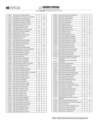  ESPECIAL
SALVADOR, SEXTA-FEIRA, 3 DE FEVEREIRO DE 2023 - ANO CVII - No
23.597
República Federativa do Brasil - Estado da Bahia
DIÁRIO OFICIAL
11380160 ANA BEATRIZ DE FRANCA BONFIM 18 0
11144705 ANA BEATRIZ DE OLIVEIRA LEAL FIGUEIREDO 0 108
11174172 ANA BEATRIZ DOS ANJOS BARRETO 0 108
11351205 ANA BEATRIZ JOAQUIM DE SANTANA 37 0
11351840 ANA BEATRIZ JOAQUIM DE SANTANA 81 0
11240646 ANA BENEDITA SILVEIRA DE OLIVEIRA 0 108
11008816 ANA BENTA MARQUES DA SILVA 82 0
11145962 ANA BENTA MARQUES DA SILVA 108 0
11195328 ANA BERNADETE DA SILVA DE OLIVEIRA 0 68
11304920 ANA BETY DE AZEVEDO FERREIRA 59 44
11143908 ANA BITENCOURT COSTA 80 28
11200983 ANA BITTENCOURT CRUZ SOARES 0 108
11370033 ANA BORGES DE LACERDA 18 0
11381254 ANA BRITO DA SILVA 22 11
11414513 ANA CAMILA MAGALHAES BARBOSA 14 0
11056907 ANA CARDOSO DOS APOSTOLOS 63 0
11212645 ANA CARDOSO DOS APOSTOLOS 0 5
11144763 ANA CARDOZO DA SILVA 0 108
11306515 ANA CARINA BORGES NASCIMENTO 6 0
11361506 ANA CARINE ARAUJO DOS SANTOS MORAIS 26 50
11390429 ANA CARINE RODRIGUES DA SILVA 8 32
11354261 ANA CARINI RIBEIRO DE ANDRADE 80 0
11360848 ANA CARLA ADORNO ANDRADE 23 0
11413726 ANA CARLA ARAPONGA 0 8
11345888 ANA CARLA BASTOS GUIMARAES 83 0
11354610 ANA CARLA BASTOS GUIMARAES 24 0
11374701 ANA CARLA BASTOS GUIMARAES 58 0
11259060 ANA CARLA BRASIL EMBIRUCU PRAZERES 108 0
11246047 ANA CARLA CARNEIRO DE SOUZA 103 0
11353149 ANA CARLA CARVALHO LEITE 48 0
11420760 ANA CARLA CORDEIRO DE ANDRADE 21 8
11393427 ANA CARLA DE ALMEIDA BARRETO 7 0
11401668 ANA CARLA DE ALMEIDA BARRETO FALCONERY 10 30
11384235 ANA CARLA DE ALMEIDA MORAIS 25 0
11353569 ANA CARLA DE ANDRADE REGIS 46 0
11320875 ANA CARLA DE CARVALHO MALTEZ 73 17
11344108 ANA CARLA DO NASCIMENTO 82 0
11394657 ANA CARLA DO NASCIMENTO 43 0
11382809 ANA CARLA DOS SANTOS CARDIM 53 0
11411237 ANA CARLA DOS SANTOS CARDIM 33 0
11347847 ANA CARLA DOS SANTOS LIMA 30 0
11403763 ANA CARLA DOS SANTOS LIMA 21 17
11348676 ANA CARLA FERREIRA DA SILVA 37 11
11251641 ANA CARLA FONSECA LAGO 46 0
11236273 ANA CARLA GOMES DA SILVA 108 0
11259609 ANA CARLA GOMES DA SILVA 108 0
11316186 ANA CARLA LEMOS NASCIMENTO 27 2
11354590 ANA CARLA MARINHO BARBOSA 46 0
11411902 ANA CARLA MOINOS DE OLIVEIRA 31 0
11394138 ANA CARLA PENELUCA SERRAVALLE 11 32
11342466 ANA CARLA PERCONTINI DA PAIXAO 17 0
11414926 ANA CARLA RODRIGUES BRITO 32 0
11412461 ANA CARLA SACRAMENTO BRITO 29 4
11383065 ANA CARLA SANTANA P SOUZA 48 0
11351700 ANA CARLA SANTOS DE OLIVEIRA 40 8
11406530 ANA CARLA SOUZA DA SILVA BARRETO 37 0
11374697 ANA CARLA TORRES BARROS 58 0
11376783 ANA CARLA TORRES BARROS 57 0
11354283 ANA CARLA TORRES LEAL 25 0
11246751 ANA CARLA VIEIRA SANTOS 19 89
11116239 ANA CARMEM MENEZES 0 108
11381685 ANA CARMEM VALIENSE DIAS 27 21
11354323 ANA CARMEN FARIAS SILVA 22 0
11369638 ANA CARMEN PANTOJA LOPES 36 10
11112662 ANA CARNEIRO DA SILVA 105 0
11154096 ANA CARNEIRO DA SILVA 0 108
11366750 ANA CAROLINA AYRES S SANTOS 68 0
11273887 ANA CAROLINA BARRETO CAMPELO 108 0
11431664 ANA CAROLINA CANTO DO BOMFIM 12 8
11382563 ANA CAROLINA CARDOSO OLIVEIRA 19 0
11398844 ANA CAROLINA CARDOSO OLIVEIRA 5 0
11240468 ANA CAROLINA CRUZ DE SOUZA 108 0
11253217 ANA CAROLINA CRUZ DE SOUZA 108 0
11431211 ANA CAROLINA DA CRUZ CALDAS 7 8
11154672 ANA CAROLINA DE CASTRO DOURADO 0 101
11414113 ANA CAROLINA DE SANTANA SOARES 32 0
11432509 ANA CAROLINA DELFINO REGIS 17 0
11389398 ANA CAROLINA DIAS MACHADO 47 0
11101013 ANA CAROLINA DOMINGUES DE SOUZA LEITE 0 46
11303402
ANA CAROLINA GUEDES DE SANTANA
GUIMARAES
106 0
11359615
ANA CAROLINA GUEDES DE SANTANA
GUIMARAES
82 0
11426394 ANA CAROLINA LIMA PALMEIRA 10 0
11376101 ANA CAROLINA MARCHESI 35 12
11322297 ANA CAROLINA MOREIRA DA COSTA 30 0
11090819 ANA CAROLINA NUNES DE ALMEIDA 0 97
11369866 ANA CAROLINA OLIVEIRA SANTANA 20 0
11342799 ANA CAROLINA QUEIROS FONSECA PAIM 53 30
11303153 ANA CAROLINA REBOUCAS M MOURA 18 0
11445717 ANA CAROLINA RIBEIRO RAMOS 3 0
11309171 ANA CAROLINA SA F CARVALHO 14 15
11354147 ANA CAROLINA SARMENTO SANTOS 6 0
11359858 ANA CAROLINA SOUZA DIAS 48 0
11306446 ANA CAROLINA SOUZA IMPROTA 103 0
11258304 ANA CAROLINA TOURINHO PINTO FERRAZ 55 53
11409880 ANA CAROLINA V CARDOSO 18 14
11398237 ANA CAROLINE DOS SANTOS SOUZA 16 28
11431824 ANA CAROLINE PEIXOTO OLIVEIRA 13 7
11234064 ANA CASSIA BRITO DOS SANTOS 8 36
11370008 ANA CASSIA GONCALVES SANTOS 43 0
11230923 ANA CATARINA M T FONSECA 103 0
11193347
ANA CATARINA MAGALHAES TORRES DA
FONSECA
103 5
11240533 ANA CATHARINA FERREIRA DE SOUZA 0 108
11251029 ANA CATHARINA REGIS DOS SANTOS OLIVEIRA 57 51
11369270 ANA CATIA DE JESUS 63 0
11236452 ANA CECILIA DA ROCHA GONZALEZ ALVES 23 85
11377815 ANA CECILIA DE AQUINO OLIVEIRA 57 0
11403719 ANA CECILIA DE AQUINO OLIVEIRA 42 0
11206363 ANA CECILIA F D NASCIMENTO 0 107
CÓPIA - Consulte informação oficial em www.dool.egba.ba.gov.br
 