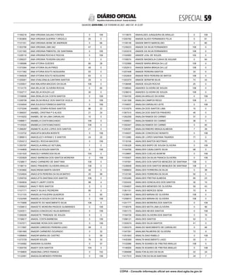 ESPECIAL 
SALVADOR, SEXTA-FEIRA, 3 DE FEVEREIRO DE 2023 - ANO CVII - No
23.597
República Federativa do Brasil - Estado da Bahia
DIÁRIO OFICIAL
11165216 ANA VIRGINIA GALVAO FONTES 0 108
11353805 ANA VIRGINIA GUERRA T ARGOLO 25 0
11121331 ANA VIRGINIA HEINE DE ANDRADE 0 66
11353790 ANA VIRGINIA LIMA VAZ 47 0
11231392 ANA VIRGINIA PIMENTEL DE SANTANNA 0 108
11228110 ANA VIRGINIA ROCHA E ROCHA 0 108
11256227 ANA VIRGINIA TEIXEIRA GALVAO 7 0
11199588 ANA VITORIA GUEDES 80 28
11373384 ANA VITORIA SILVA PIRES 48 0
11317362 ANA VITORIA SOUTO NOGUEIRA 93 0
11348528 ANA VITORIA SOUTO NOGUEIRA 83 0
11329261 ANA VIVALDINA ALCANTARA SANTOS 29 0
11235931 ANA WALKIRIA MACEDO DA SILVA 108 0
11114175 ANA ZELIA DE OLIVEIRA ROCHA 0 65
11332717 ANA ZELIA SOUZA LUZ 30 0
11159056 ANA ZENILZA DA COSTA SANTOS 0 108
11258708 ANA ZILDA REALE DOS SANTOS VILELA 0 108
11234044 ANA ZULEICA FONSECA SANTOS 0 108
11275246 ANABEL CENIRA ROSAS SANTOS 86 22
11396057 ANABEL CRISTINA P S ALVES 21 24
11416202 ANABEL DE SA LIMA CARVALHO 10 0
11089611 ANABELA COSTA MACHADO 108 0
11125525 ANABELA COSTA MACHADO 108 0
11398287 ANABETE ALVES LOPES DOS SANTOS 21 0
11123732 ANACATIA MOURA BOENTE 0 108
11369913 ANACELECY AYRAM C S SANTOS 24 22
11204213 ANACELI ROCHA MACEDO 0 108
11355797 ANACELIA ARAUJO SETUBAL 7 0
11144809 ANACELIA SOUZA SANTOS 0 108
11241520 ANACELY APARECIDA SILVA 104 0
11253929 ANACI BARBOSA DOS SANTOS MOREIRA 0 108
11238617 ANACI CARNEIRO DE SANT’ANA 108 0
11198114 ANACI PINHEIRO OLIVEIRA ARAUJO 108 0
11353682 ANACIREMA MARTA XAVIER 48 0
11234924 ANACLETA PEREIRA DA SILVA MATEO 20 88
11209702 ANACLETA SANTANA DOS SANTOS 108 0
11304934 ANACY LAERT COSTA 98 4
11309523 ANACY REIS SANTOS 0 5
11107171 ANACY SILVA E PEDREIRA 80 0
11121153 ANADELIA FIGUEIRA QUADROS 0 60
11232495 ANADELIA SOUZA COSTA SILVA 0 108
11175899 ANADETE DO NASCIMENTO SILVA 108 0
11258912 ANADETE MOREIRA PASSOS GUIMARAES 0 108
11243511 ANADIA CONCEICAO SILVA MARINHO 0 108
11306206 ANADIETE TRINDADE DE SOUZA 5 0
11156617 ANADIL COSTA BARBOSA 0 108
11167071 ANADIME ROSA DOS SANTOS 0 108
11117697 ANADIR CARDOSO PEREIRA LEAO 58 0
11061995 ANADIR CARNEIRO DOURADO 0 32
11089845 ANADIR MARIA DE CASTRO 0 59
11273729 ANADIR SOUZA 76 32
11104582 ANADIRA OLIVEIRA 0 57
11304705 ANADY DOS SANTOS 104 0
11158805 ANAEDNA LOPES FRANCA 0 102
11122081 ANAGILDA MENDES PEREIRA 0 108
11119674 ANAHILDES JUNQUEIRA DE ARAUJO 0 108
11200782 ANAIDE ALVES FERNANDES FELIX 0 81
11149139 ANAIDE BRITO MARCELINO 0 80
11239223 ANAIDE DA SILVA FERNANDES 108 0
11253519 ANAIDE DA SILVA FERNANDES 108 0
11104583 ANAIDE LEAL DE SOUZA 100 0
11109074 ANAIDE MAGNOLIA CUNHA DE AGUIAR 0 94
11152989 ANAIDE MARIA BRAGA DA LUZ 108 0
11202913 ANAIDE MARIA BRAGA DA LUZ 108 0
11257408 ANAIDE PEREIRA SANTOS 33 0
11202824 ANAIDE REIS PEREIRA DE MATOS 108 0
11303374 ANAIDE SERAFIM SILVA 73 33
11108496 ANAIDE SOUZA ROCHA 25 0
11198542 ANAIDES OLIVEIRA DE SOUZA 108 0
11238010 ANAIDES OLIVEIRA DE SOUZA 108 0
11164720 ANAILDA ARAUJO DA HORA 0 108
11241308 ANAILDA CAMPOS REGO 108 0
11154637 ANAILDA CARVALHO LEITE 0 108
11310579 ANAILDA DOS SANTOS LIMA 10 0
11367510 ANAILDA DOS SANTOS PINHEIRO 48 0
11352256 ANAILDA RAMOS DO CARMO 37 0
11359931 ANAILDA RAMOS DO CARMO 38 0
11392447 ANAILDA RAMOS DO CARMO 5 40
11335391 ANAILDA RIBEIRO BRAGA ALMEIDA 7 39
11144037 ANAILDE CONCEICAO NONATO 0 108
11112085 ANAILDE LOPES SANTANA TAVARES 77 0
11118156 ANAILDES BASTOS MOITINHO 0 70
11195329 ANAILDES BISPO DE SOUSA OLIVEIRA 0 108
11144769 ANAILDES CAVALCANTE SILVA 98 0
11129897 ANAILDES COELHO BONFIM 0 108
11155407 ANAILDES DA SILVA FRANCA OLIVEIRA 0 108
11197091 ANAILDES DOS SANTOS MENEZES DE SANTANA 108 0
11238509 ANAILDES DOS SANTOS MENEZES DE SANTANA 108 0
11099833 ANAILDES FERREIRA DA SILVA 0 38
11122160 ANAILDES FERREIRA DA SILVA 92 0
11253265 ANAILDES FREITAS ALMEIDA 85 23
11322432 ANAILDES GONCALVES DOS SANTOS 30 15
11304837 ANAILDES MENESES DE OLIVEIRA 59 43
11361151 ANAILDES MERCES SENA 70 8
11238618 ANAILDES MIRIAN DE OLIVEIRA 108 0
11258910 ANAILDES MIRIAN DE OLIVEIRA 108 0
11241777 ANAILDES MOREIRA DOS SANTOS 0 108
11108378 ANAILDES MOTA LIMA OLIVEIRA 0 96
11091173 ANAILDES NEVES SANTOS 0 108
11164729 ANAILDES OLIVEIRA DOS SANTOS 0 19
11096121 ANAILDES SANTOS 52 0
11355574 ANAILDES SILVA SANTOS 41 0
11393375 ANAILDO NASCIMENTO DE CARVALHO 0 46
11347281 ANAILMA PALMEIRA DE OLIVEIRA 72 9
11251643 ANAILTA DIAS RABELO 0 108
11430269 ANAILTA NASCIMENTO LAGO 20 0
11102586 ANAILTA SOARES DE FREITAS ARAUJO 108 0
11146005 ANAILTA SOARES DE FREITAS ARAUJO 0 108
11384698 ANAILTON ALVES DA SILVA 22 24
11417510 ANAILTON DA SILVA SANTANA 24 7
CÓPIA - Consulte informação oficial em www.dool.egba.ba.gov.br
 