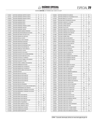 doe_2023-02-03_completo.pdf