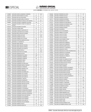 doe_2023-02-03_completo.pdf